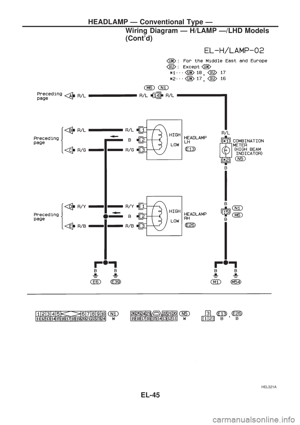 NISSAN PICK-UP 1998  Repair Manual HEL321A
HEADLAMP Ð Conventional Type Ð
Wiring Diagram Ð H/LAMP Ð/LHD Models
(Contd)
EL-45 