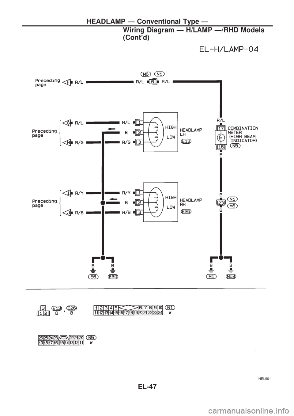 NISSAN PICK-UP 1998  Repair Manual HEL901
HEADLAMP Ð Conventional Type Ð
Wiring Diagram Ð H/LAMP Ð/RHD Models
(Contd)
EL-47 