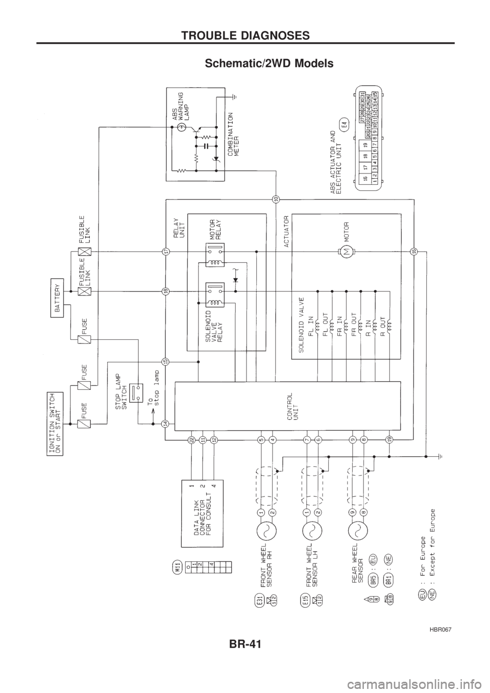 NISSAN PICK-UP 1998 Service Manual Schematic/2WD Models
HBR067
TROUBLE DIAGNOSES
BR-41 