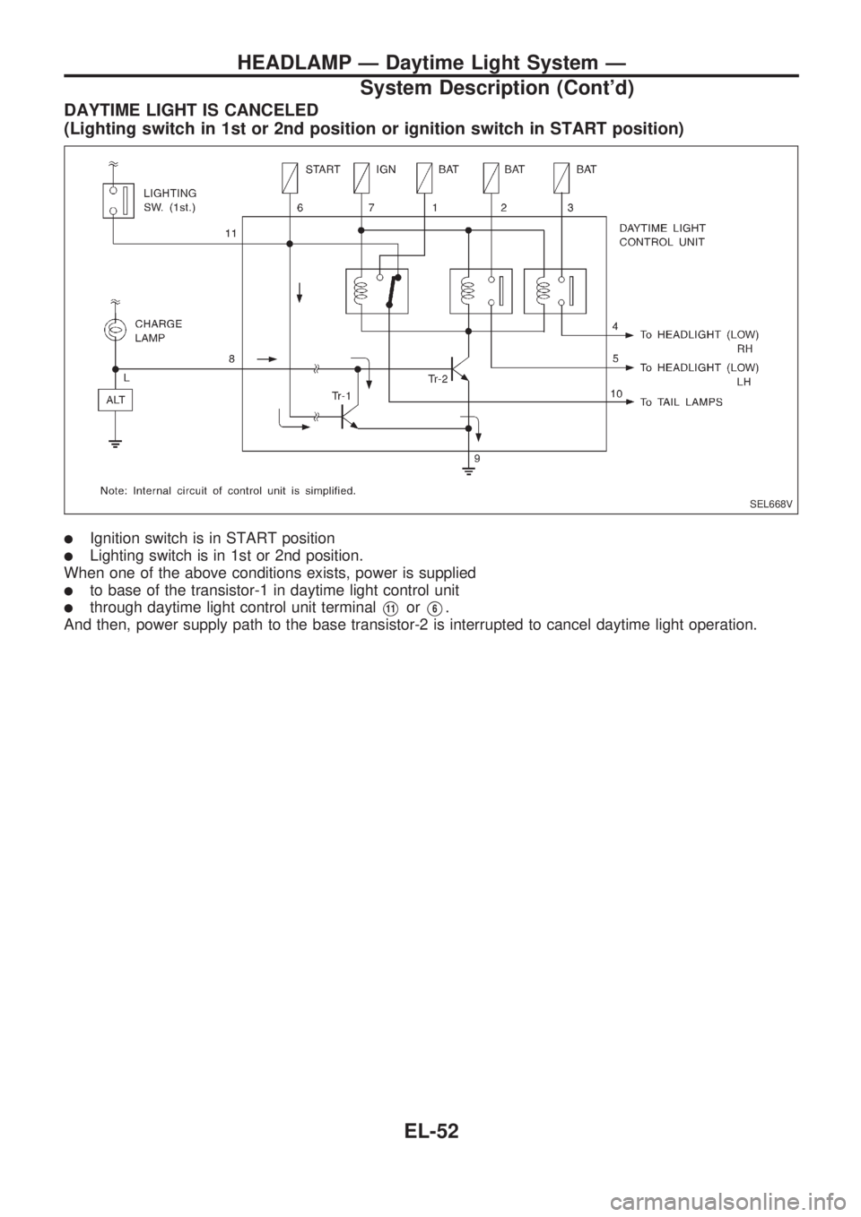 NISSAN PICK-UP 1998  Repair Manual DAYTIME LIGHT IS CANCELED
(Lighting switch in 1st or 2nd position or ignition switch in START position)
lIgnition switch is in START position
lLighting switch is in 1st or 2nd position.
When one of th