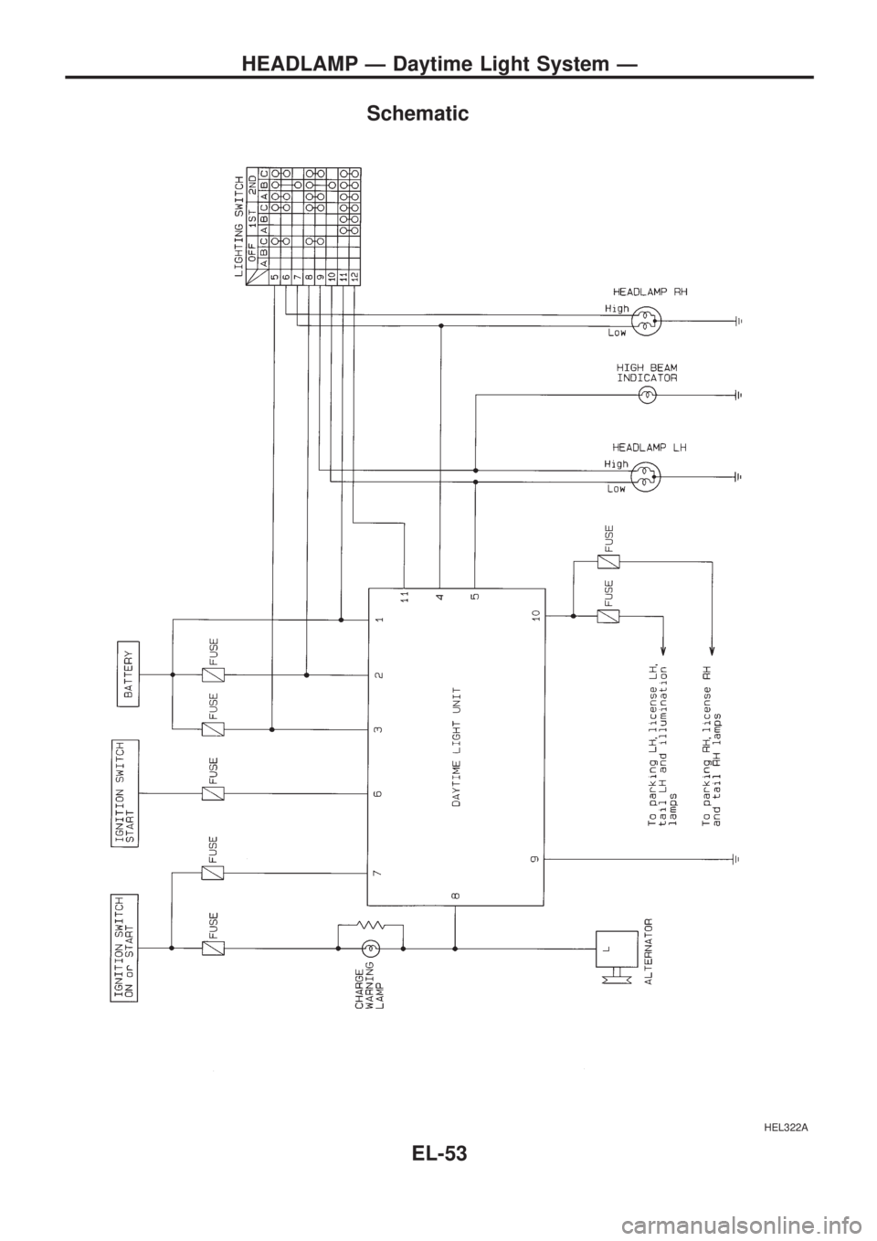 NISSAN PICK-UP 1998  Repair Manual Schematic
HEL322A
HEADLAMP Ð Daytime Light System Ð
EL-53 