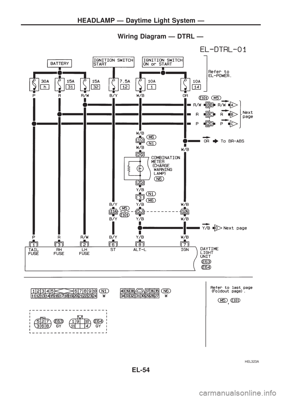 NISSAN PICK-UP 1998  Repair Manual Wiring Diagram Ð DTRL Ð
HEL323A
HEADLAMP Ð Daytime Light System Ð
EL-54 