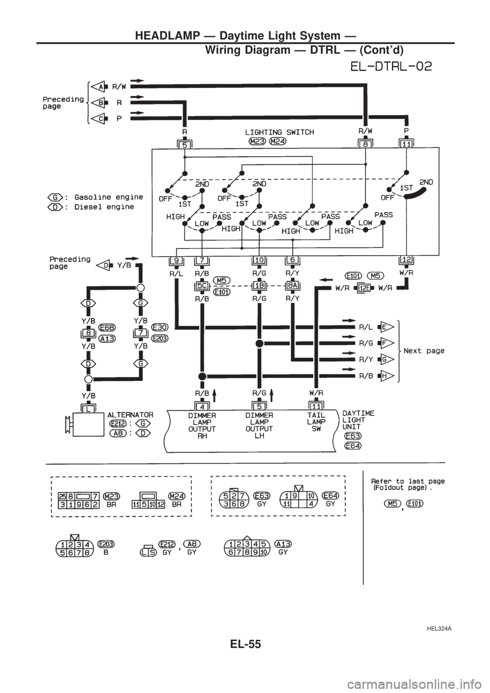NISSAN PICK-UP 1998  Repair Manual HEL324A
HEADLAMP Ð Daytime Light System Ð
Wiring Diagram Ð DTRL Ð (Contd)
EL-55 