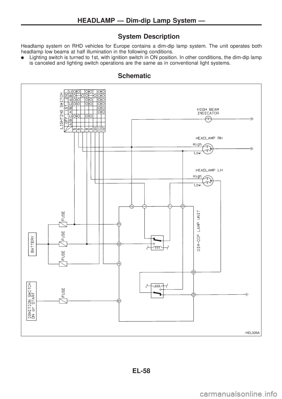 NISSAN PICK-UP 1998  Repair Manual System Description
Headlamp system on RHD vehicles for Europe contains a dim-dip lamp system. The unit operates both
headlamp low beams at half illumination in the following conditions.
lLighting swit