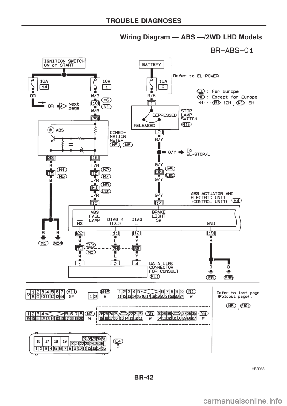 NISSAN PICK-UP 1998 Service Manual Wiring Diagram Ð ABS Ð/2WD LHD Models
HBR068
TROUBLE DIAGNOSES
BR-42 