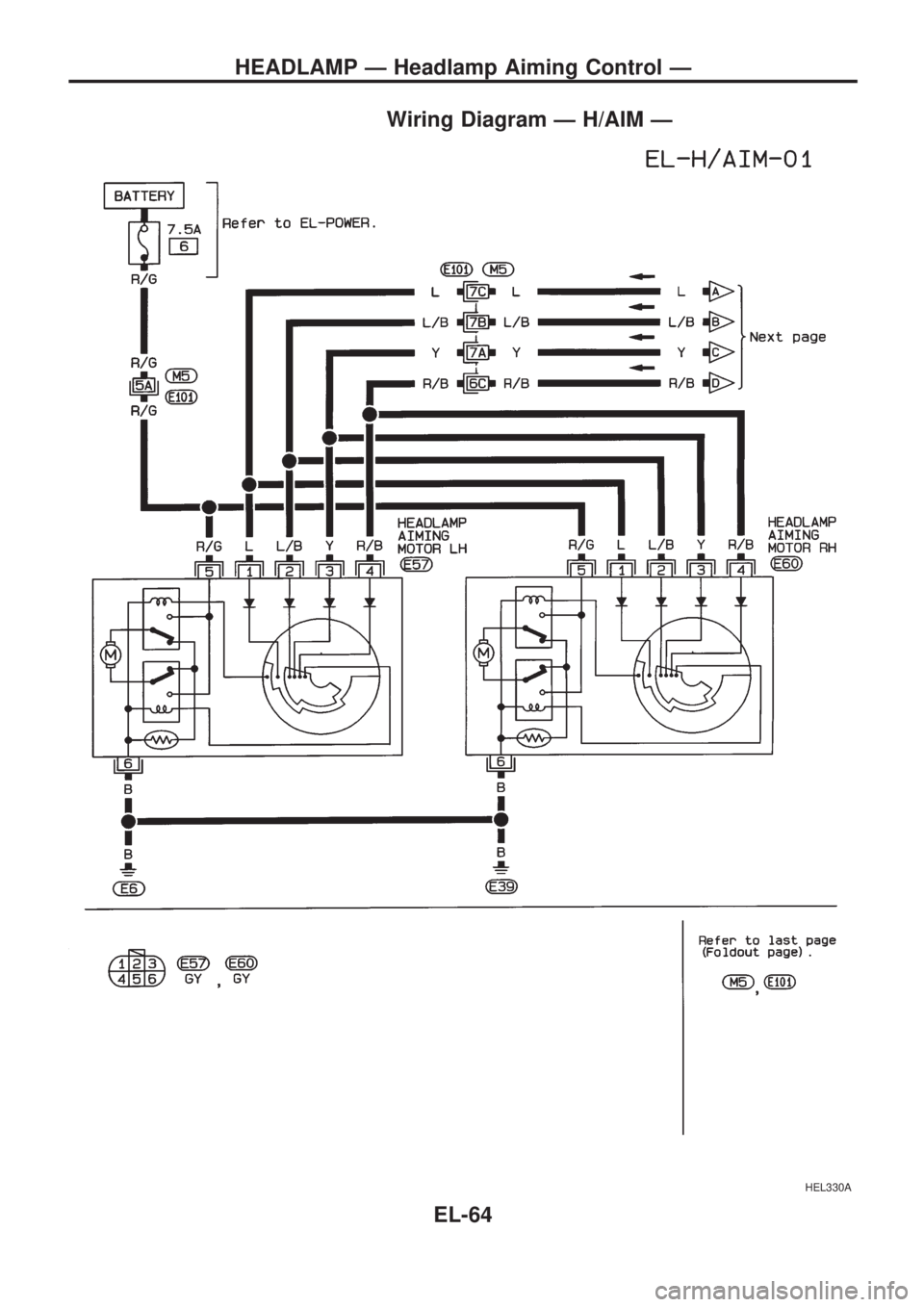 NISSAN PICK-UP 1998 Repair Manual Wiring Diagram Ð H/AIM Ð
HEL330A
HEADLAMP Ð Headlamp Aiming Control Ð
EL-64 NISSAN PICK-UP 1998 Repair Manual Wiring Diagram Ð H/AIM Ð
HEL330A
HEADLAMP Ð Headlamp Aiming Control Ð
EL-64