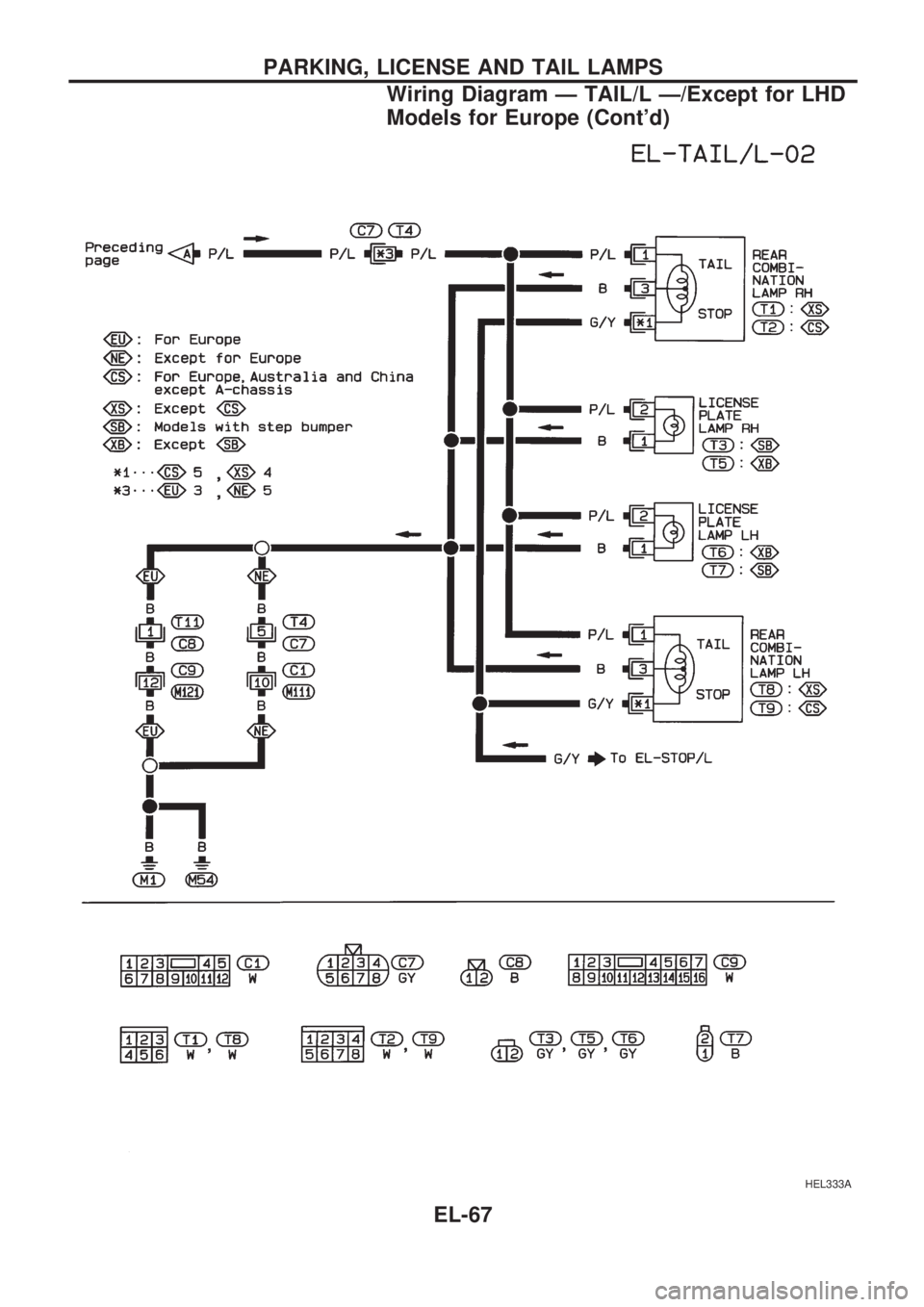 NISSAN PICK-UP 1998 Repair Manual HEL333A
PARKING, LICENSE AND TAIL LAMPS
Wiring Diagram Ð TAIL/L Ð/Except for LHD
Models for Europe (Contd)
EL-67 NISSAN PICK-UP 1998 Repair Manual HEL333A
PARKING, LICENSE AND TAIL LAMPS
Wiring Diagram Ð TAIL/L Ð/Except for LHD
Models for Europe (Contd)
EL-67
