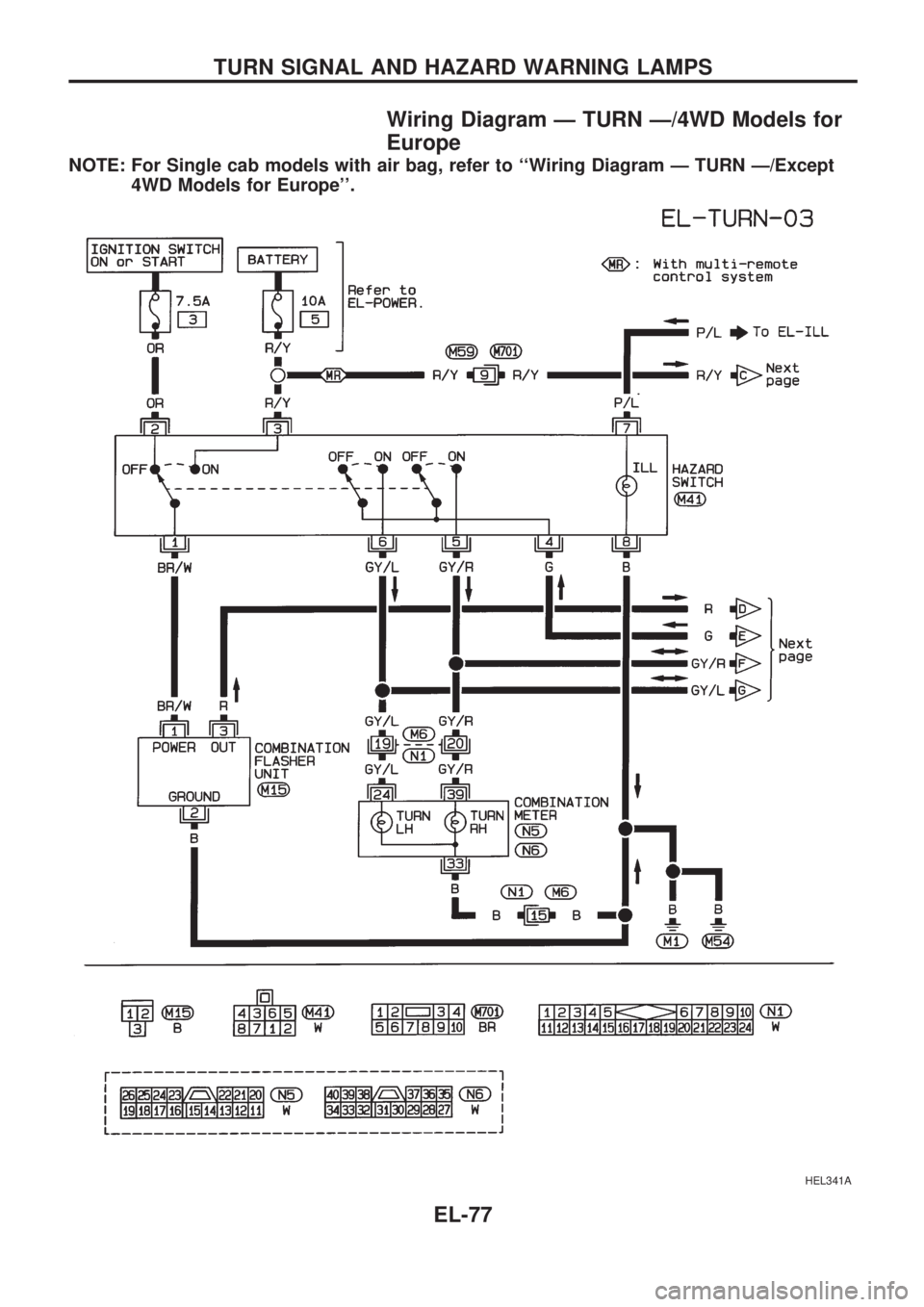 NISSAN PICK-UP 1998 Repair Manual Wiring Diagram Ð TURN Ð/4WD Models for
Europe
NOTE: For Single cab models with air bag, refer to ``Wiring Diagram Ð TURN Ð/Except
4WD Models for Europe.
HEL341A
TURN SIGNAL AND HAZARD WARNING LA NISSAN PICK-UP 1998 Repair Manual Wiring Diagram Ð TURN Ð/4WD Models for
Europe
NOTE: For Single cab models with air bag, refer to ``Wiring Diagram Ð TURN Ð/Except
4WD Models for Europe.
HEL341A
TURN SIGNAL AND HAZARD WARNING LA