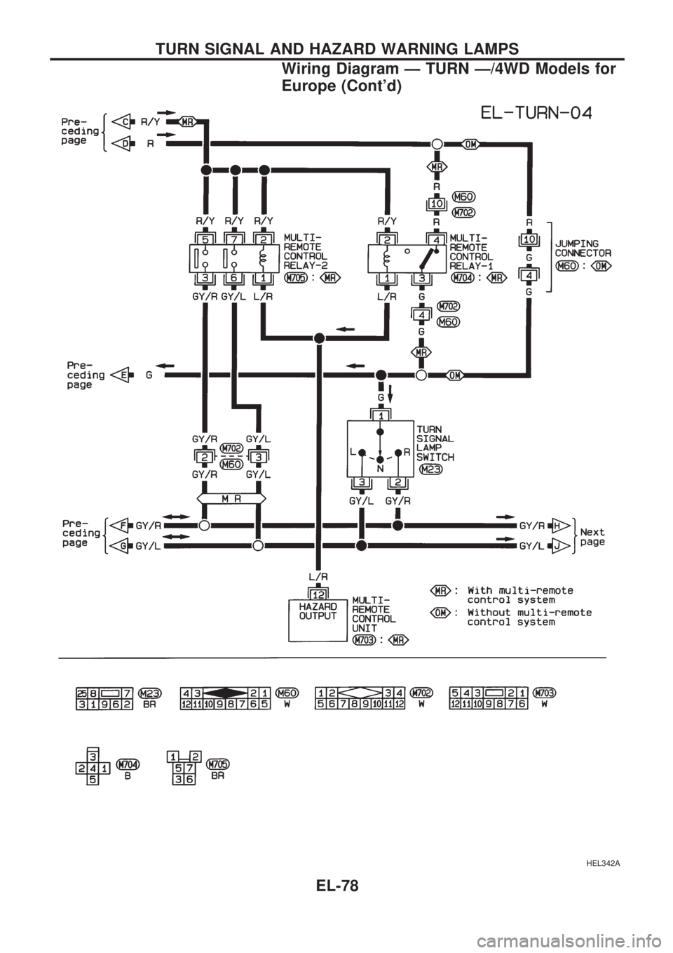 NISSAN PICK-UP 1998 Repair Manual HEL342A
TURN SIGNAL AND HAZARD WARNING LAMPS
Wiring Diagram Ð TURN Ð/4WD Models for
Europe (Contd)
EL-78 NISSAN PICK-UP 1998 Repair Manual HEL342A
TURN SIGNAL AND HAZARD WARNING LAMPS
Wiring Diagram Ð TURN Ð/4WD Models for
Europe (Contd)
EL-78