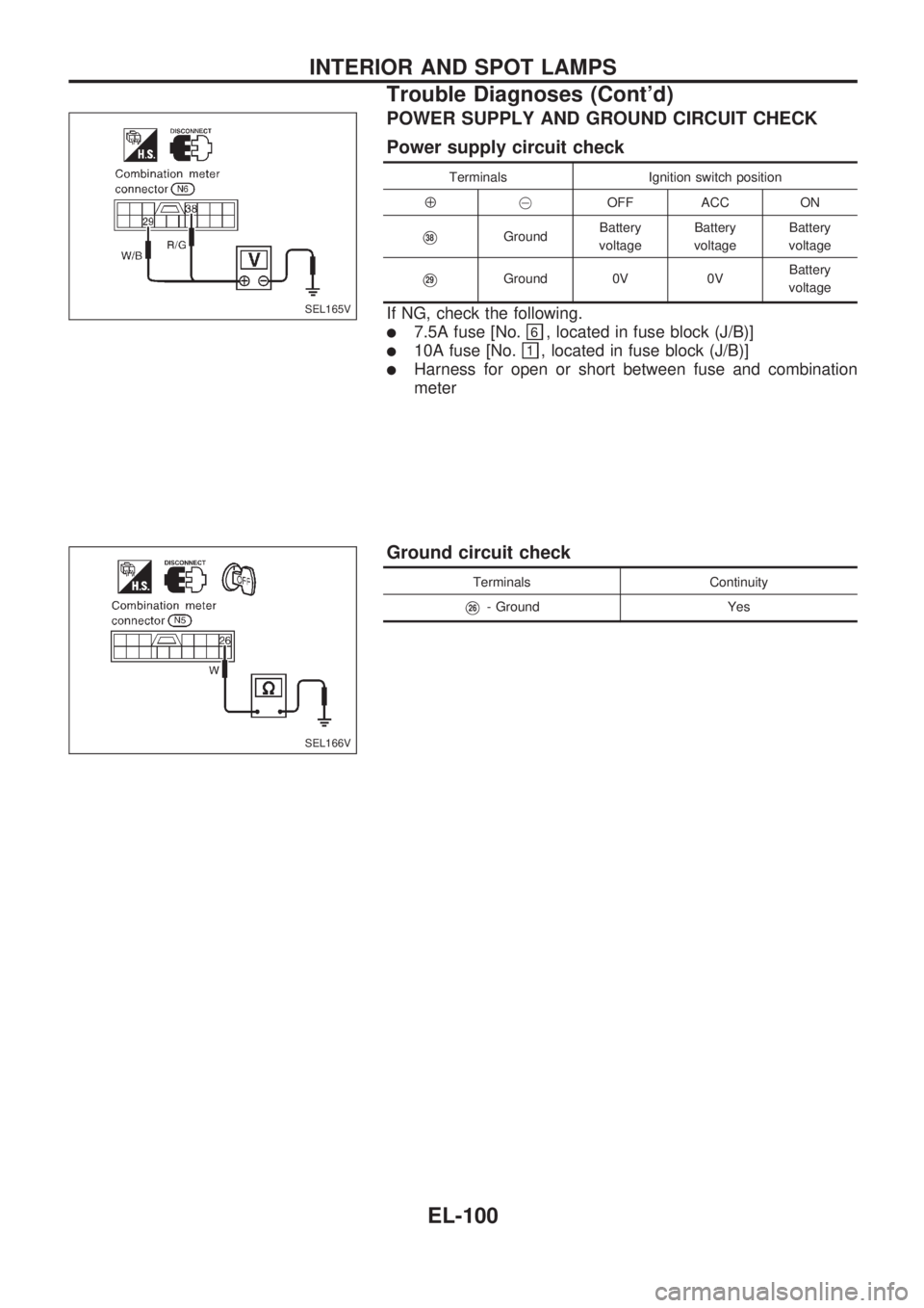 NISSAN PICK-UP 1998  Repair Manual POWER SUPPLY AND GROUND CIRCUIT CHECK
Power supply circuit check
Terminals Ignition switch position
Å@OFF ACC ON
V38GroundBattery
voltageBattery
voltageBattery
voltage
V29Ground 0V 0VBattery
voltage
