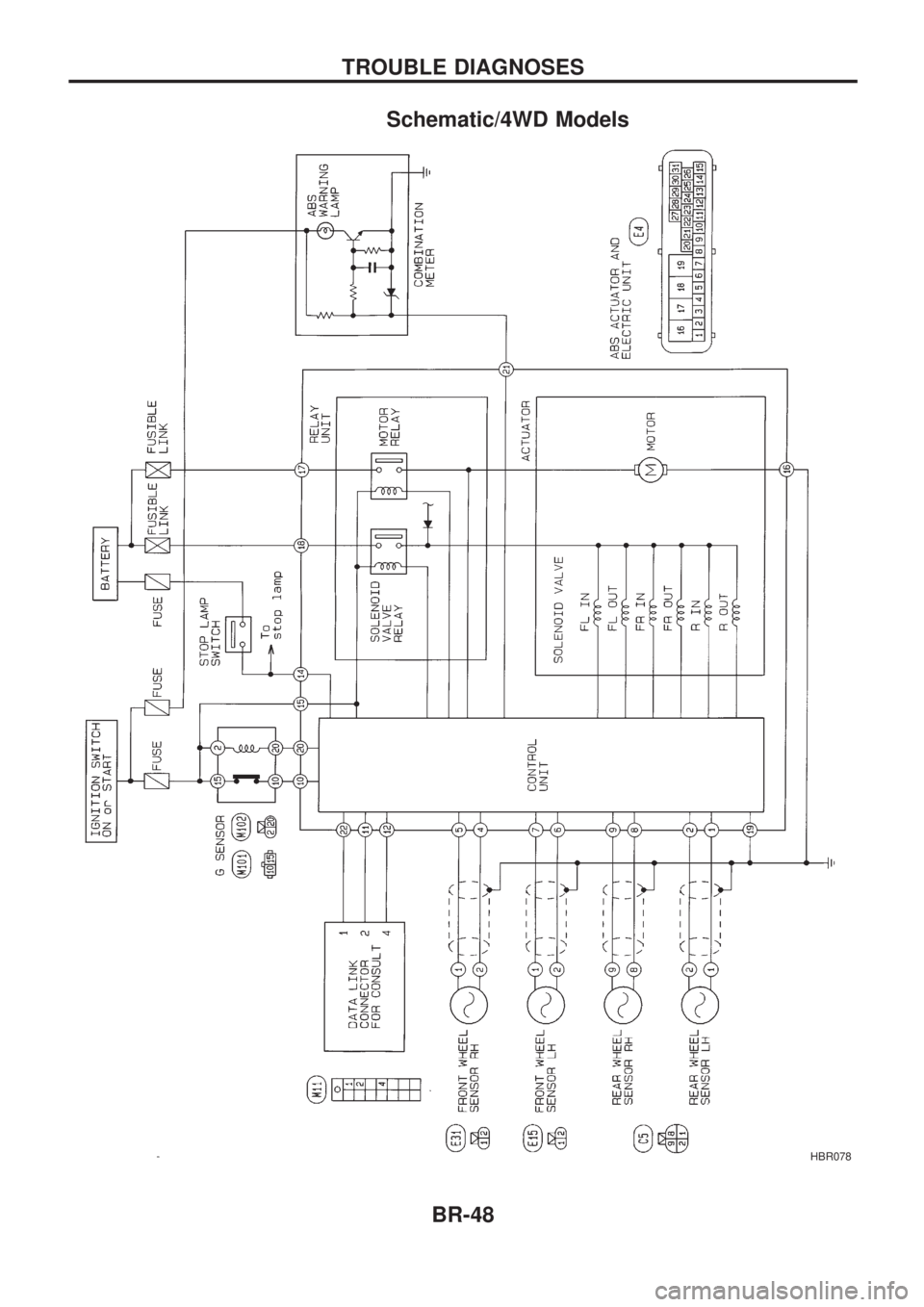 NISSAN PICK-UP 1998 Workshop Manual Schematic/4WD Models
HBR078
TROUBLE DIAGNOSES
BR-48 