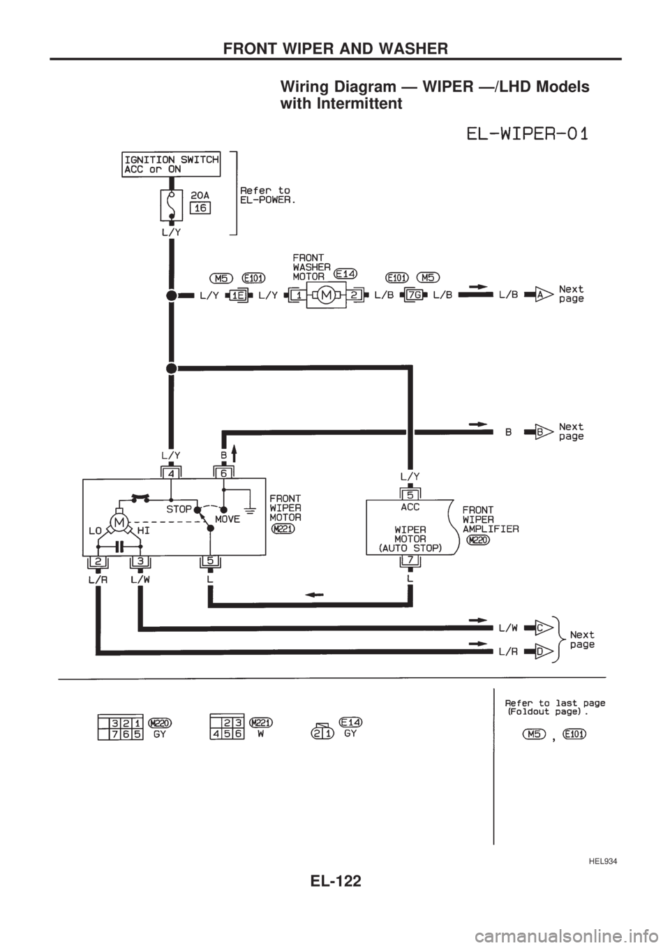 NISSAN PICK-UP 1998  Repair Manual Wiring Diagram Ð WIPER Ð/LHD Models
with Intermittent
HEL934
FRONT WIPER AND WASHER
EL-122 