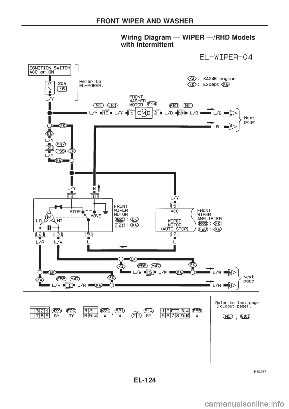NISSAN PICK-UP 1998  Repair Manual Wiring Diagram Ð WIPER Ð/RHD Models
with Intermittent
HEL937
FRONT WIPER AND WASHER
EL-124 