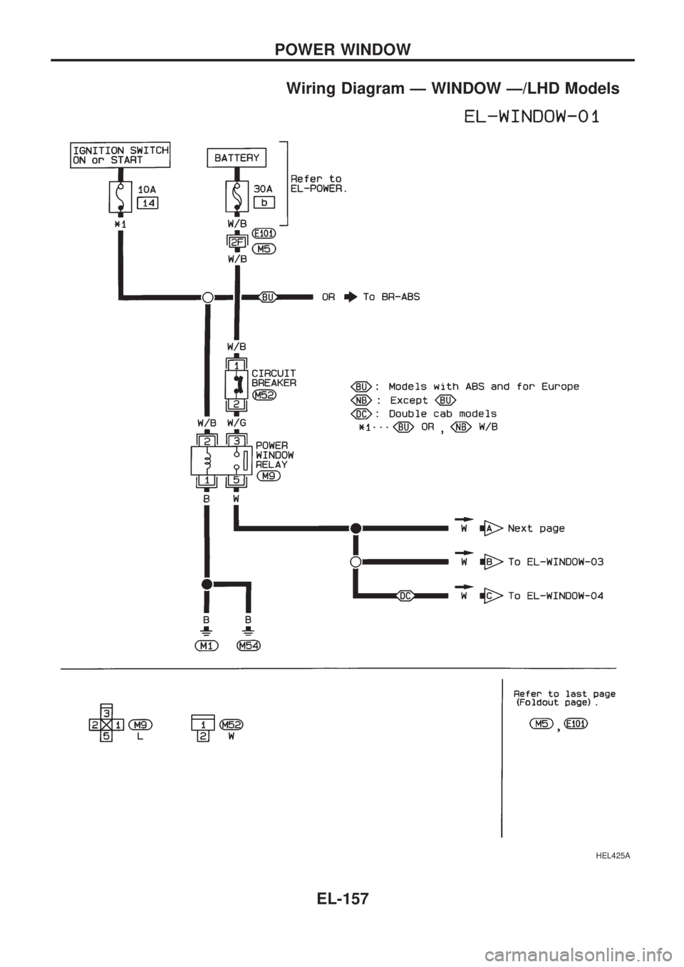 NISSAN PICK-UP 1998  Repair Manual Wiring Diagram Ð WINDOW Ð/LHD Models
HEL425A
POWER WINDOW
EL-157 