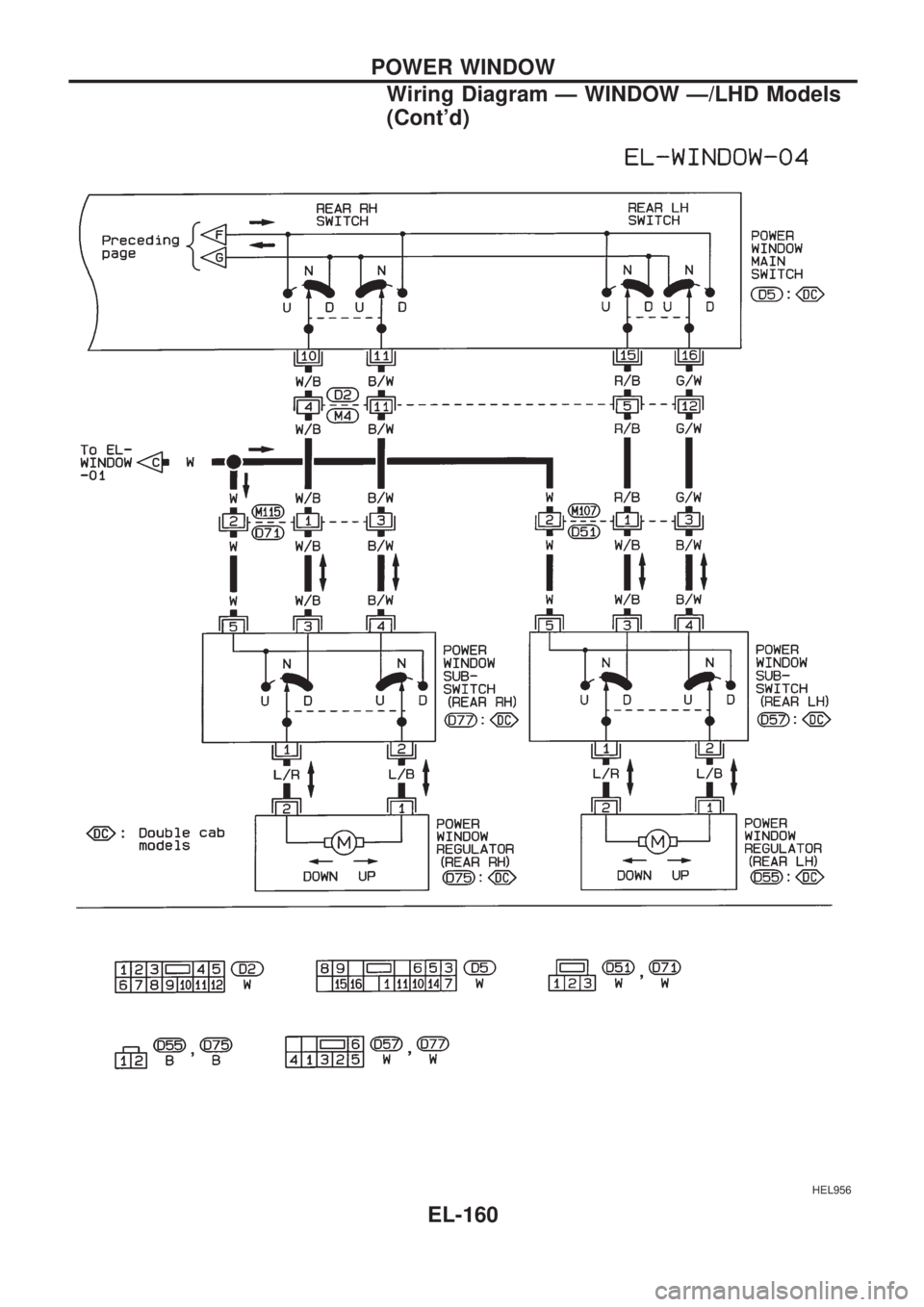 NISSAN PICK-UP 1998  Repair Manual HEL956
POWER WINDOW
Wiring Diagram Ð WINDOW Ð/LHD Models
(Contd)
EL-160 