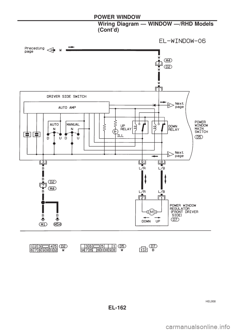 NISSAN PICK-UP 1998  Repair Manual HEL958
POWER WINDOW
Wiring Diagram Ð WINDOW Ð/RHD Models
(Contd)
EL-162 