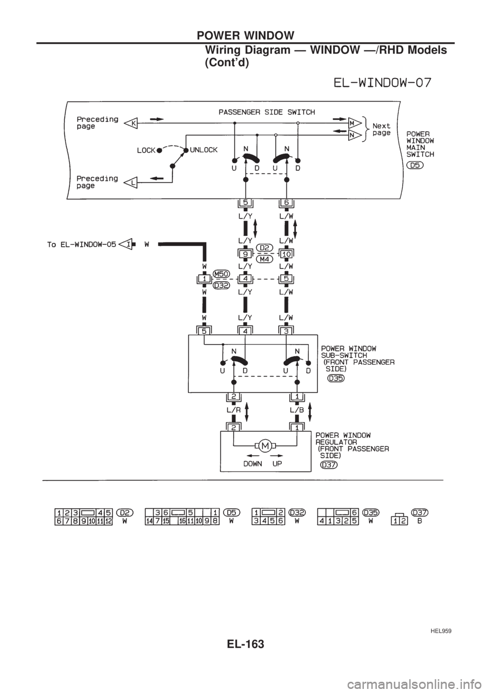 NISSAN PICK-UP 1998  Repair Manual HEL959
POWER WINDOW
Wiring Diagram Ð WINDOW Ð/RHD Models
(Contd)
EL-163 