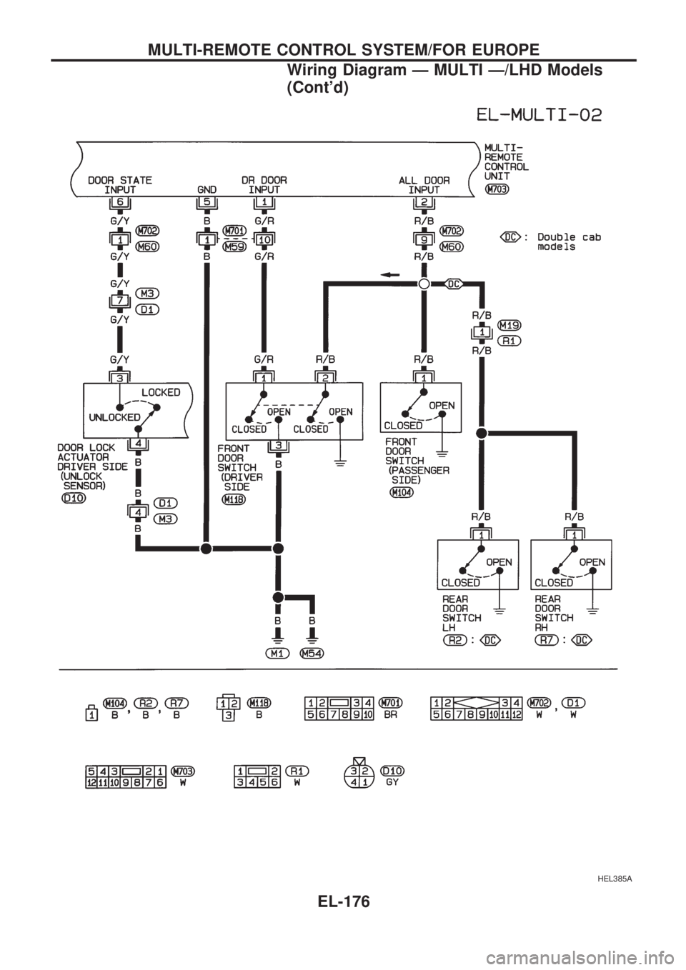 NISSAN PICK-UP 1998  Repair Manual HEL385A
MULTI-REMOTE CONTROL SYSTEM/FOR EUROPE
Wiring Diagram Ð MULTI Ð/LHD Models
(Contd)
EL-176 