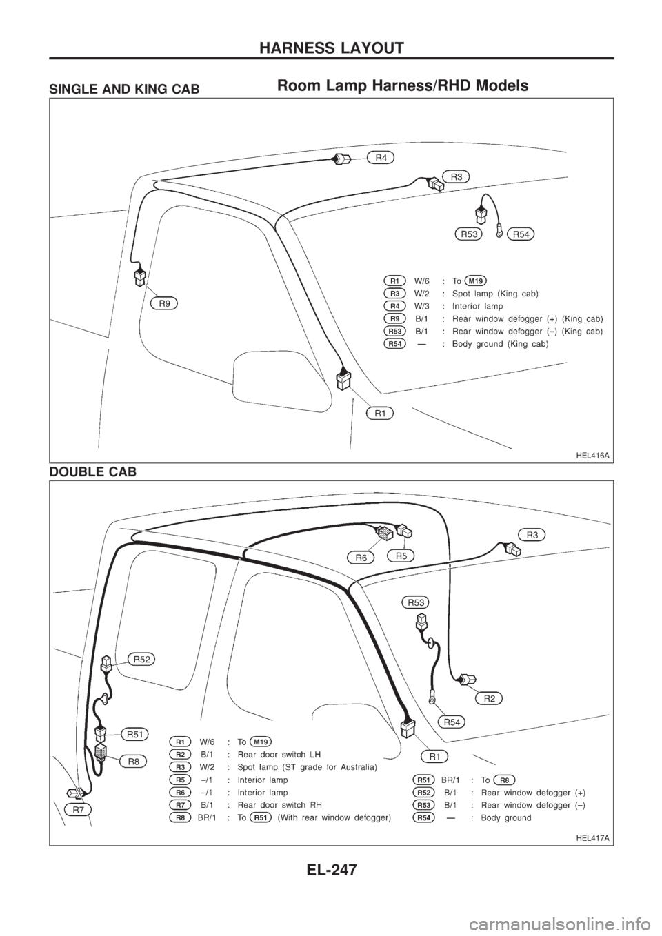 NISSAN PICK-UP 1998 Repair Manual Room Lamp Harness/RHD ModelsSINGLE AND KING CAB
DOUBLE CAB
HEL416A
HEL417A
HARNESS LAYOUT
EL-247 NISSAN PICK-UP 1998 Repair Manual Room Lamp Harness/RHD ModelsSINGLE AND KING CAB
DOUBLE CAB
HEL416A
HEL417A
HARNESS LAYOUT
EL-247