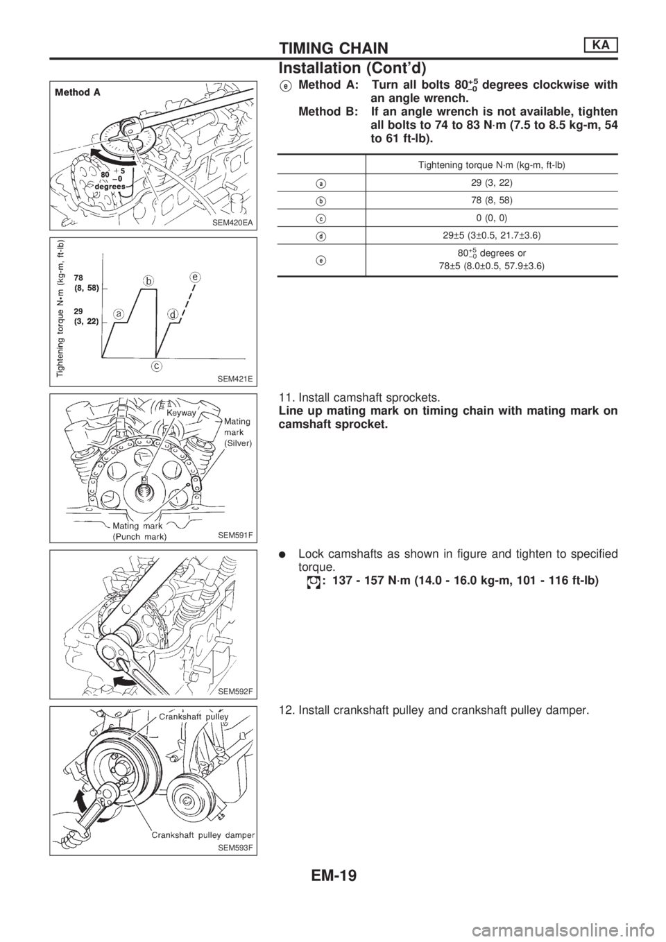 NISSAN PICK-UP 1998  Repair Manual VeMethod A: Turn all bolts 80+5
þ0degrees clockwise with
an angle wrench.
Method B: If an angle wrench is not available, tighten
all bolts to 74 to 83 N´m (7.5 to 8.5 kg-m, 54
to 61 ft-lb).
Tighteni