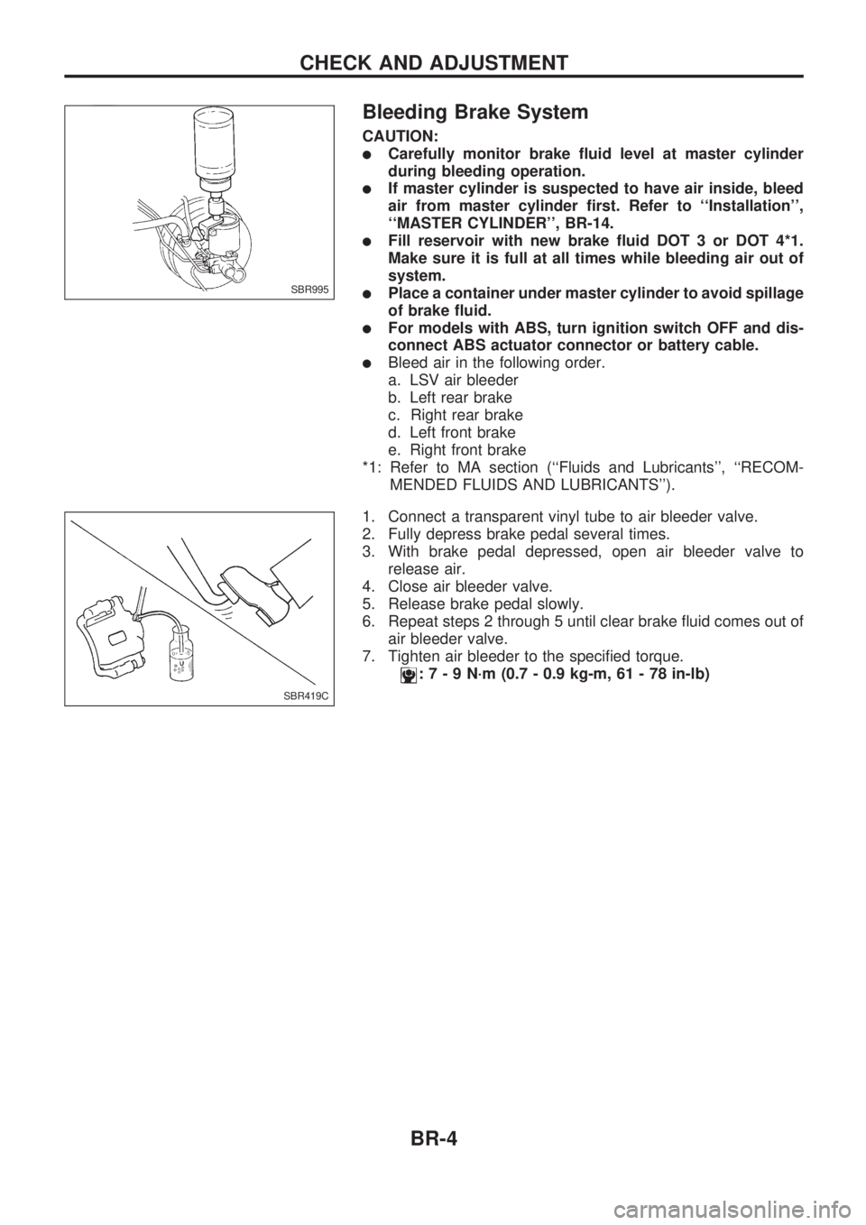 NISSAN PICK-UP 1998  Repair Manual Bleeding Brake System
CAUTION:
lCarefully monitor brake fluid level at master cylinder
during bleeding operation.
lIf master cylinder is suspected to have air inside, bleed
air from master cylinder fi