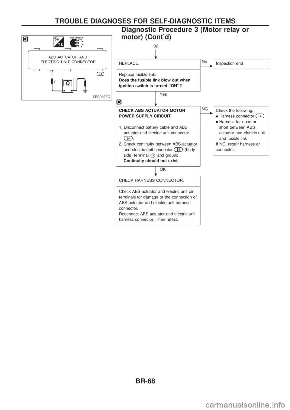 NISSAN PICK-UP 1998 Manual PDF VA
REPLACE.
--------------------------------------------------------------------------------------------------------------------------------------------------------------------------------------------