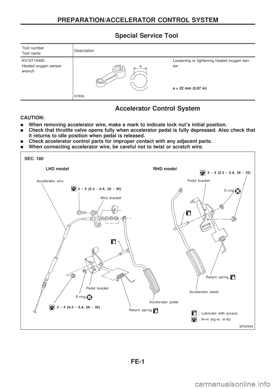 NISSAN PICK-UP 1998  Repair Manual Special Service Tool
Tool number
Tool nameDescription
KV10114400
Heated oxygen sensor
wrench
NT636
Loosening or tightening heated oxygen sen-
sor
a = 22 mm (0.87 in)
Accelerator Control System
CAUTION