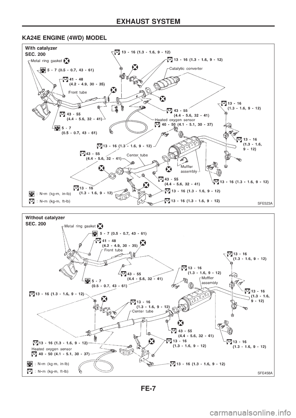 NISSAN PICK-UP 1998  Repair Manual KA24E ENGINE (4WD) MODEL
SFE523A
SFE458A
EXHAUST SYSTEM
FE-7 