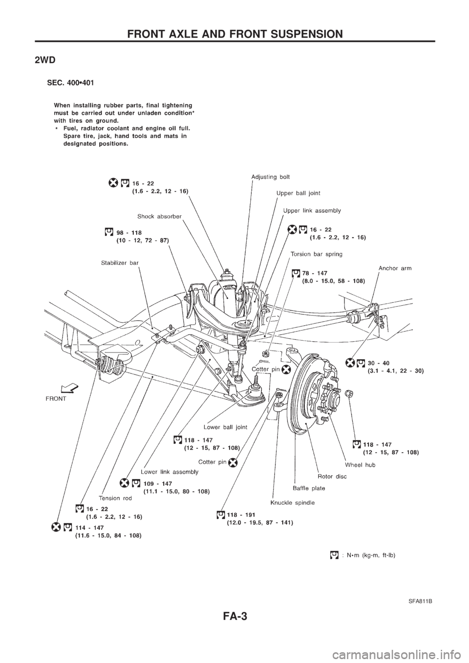 NISSAN PICK-UP 1998  Repair Manual 2WD
SFA811B
FRONT AXLE AND FRONT SUSPENSION
FA-3 