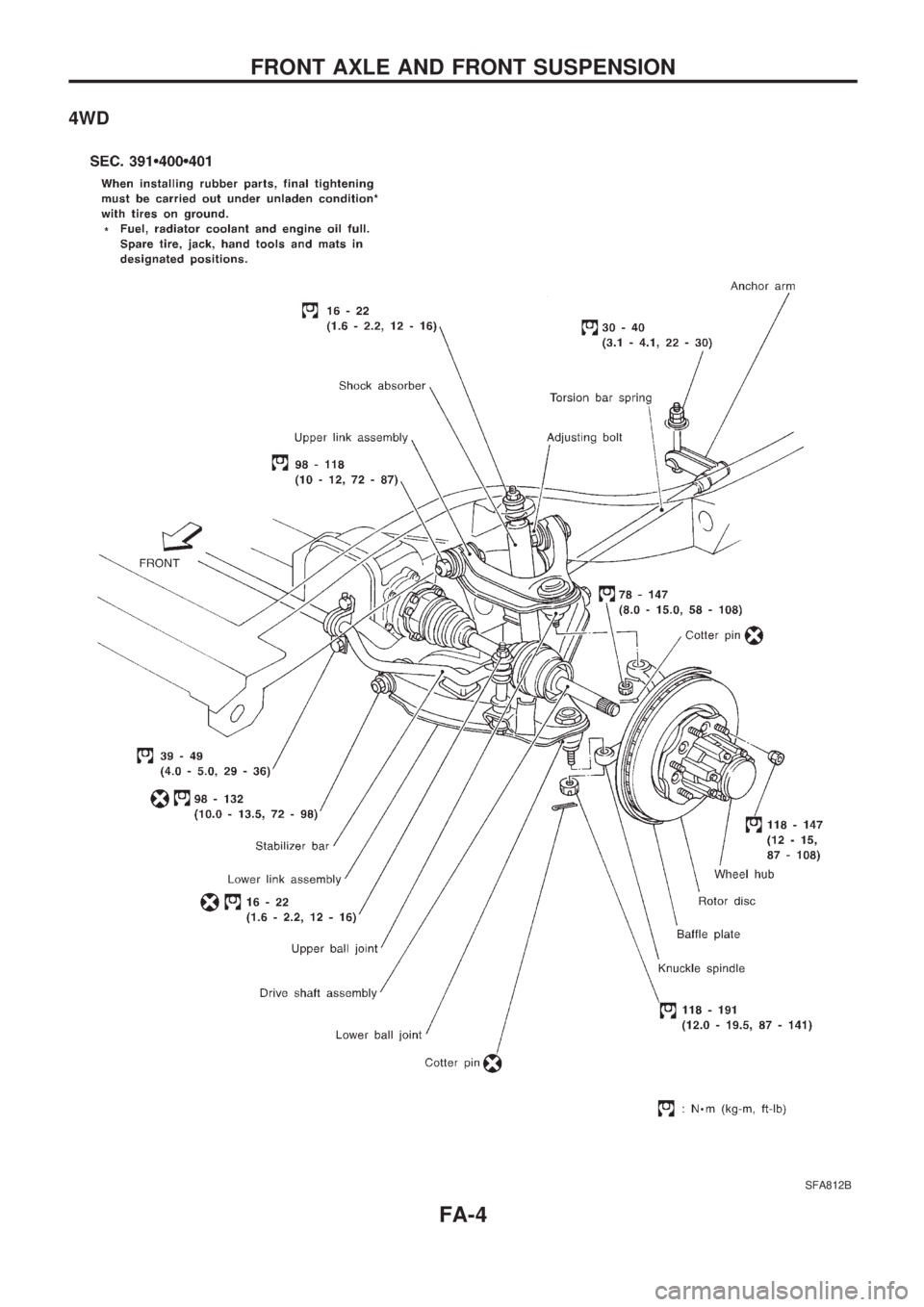 NISSAN PICK-UP 1998  Repair Manual 4WD
SFA812B
FRONT AXLE AND FRONT SUSPENSION
FA-4 
