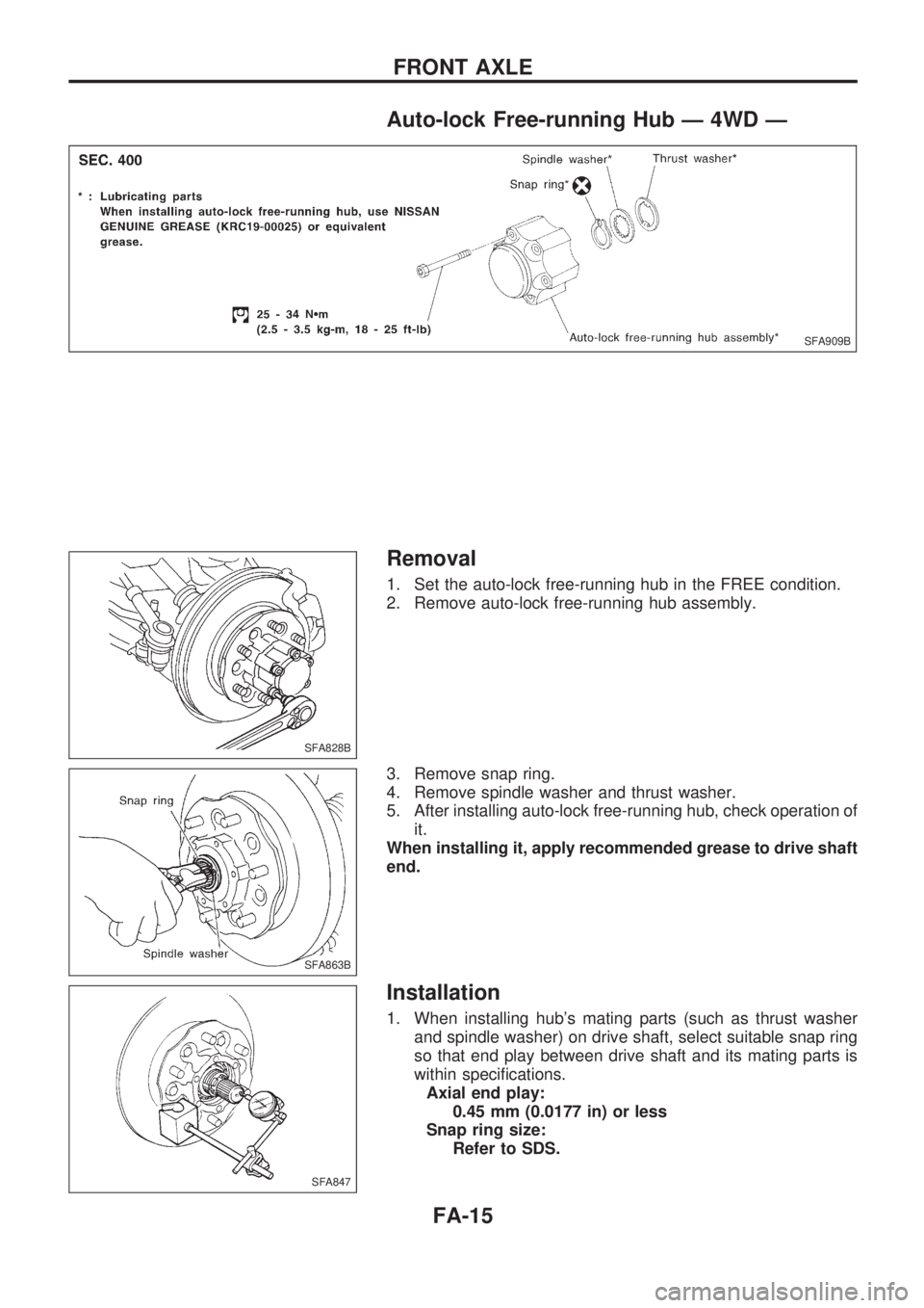 NISSAN PICK-UP 1998 Repair Manual Auto-lock Free-running Hub Ð 4WD Ð
Removal
1. Set the auto-lock free-running hub in the FREE condition.
2. Remove auto-lock free-running hub assembly.
3. Remove snap ring.
4. Remove spindle washer a NISSAN PICK-UP 1998 Repair Manual Auto-lock Free-running Hub Ð 4WD Ð
Removal
1. Set the auto-lock free-running hub in the FREE condition.
2. Remove auto-lock free-running hub assembly.
3. Remove snap ring.
4. Remove spindle washer a