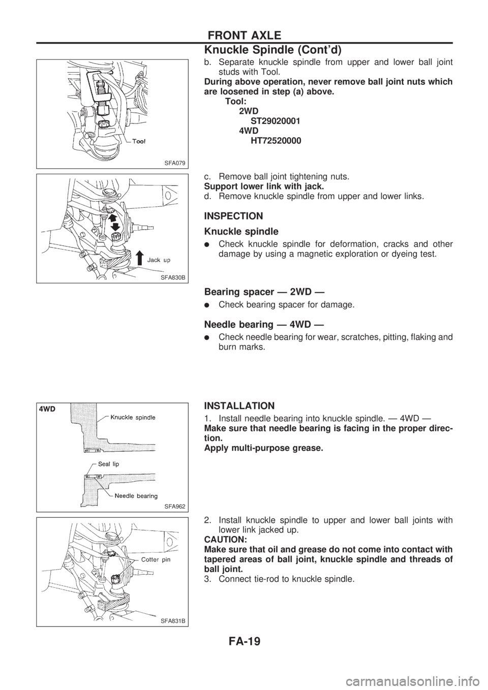 NISSAN PICK-UP 1998 Repair Manual b. Separate knuckle spindle from upper and lower ball joint
studs with Tool.
During above operation, never remove ball joint nuts which
are loosened in step (a) above.
Tool:
2WD
ST29020001
4WD
HT72520 NISSAN PICK-UP 1998 Repair Manual b. Separate knuckle spindle from upper and lower ball joint
studs with Tool.
During above operation, never remove ball joint nuts which
are loosened in step (a) above.
Tool:
2WD
ST29020001
4WD
HT72520