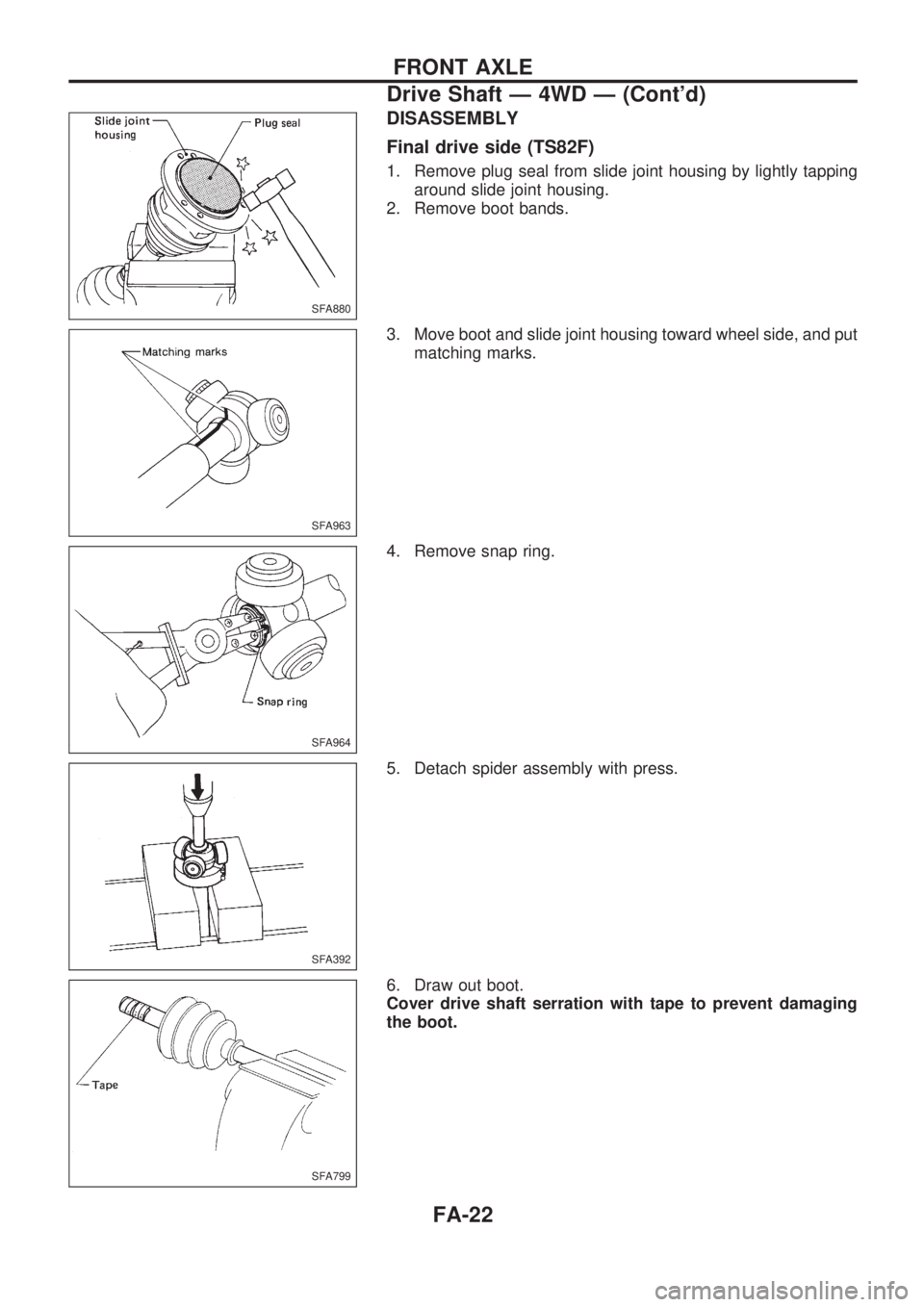 NISSAN PICK-UP 1998 Repair Manual DISASSEMBLY
Final drive side (TS82F)
1. Remove plug seal from slide joint housing by lightly tapping
around slide joint housing.
2. Remove boot bands.
3. Move boot and slide joint housing toward wheel NISSAN PICK-UP 1998 Repair Manual DISASSEMBLY
Final drive side (TS82F)
1. Remove plug seal from slide joint housing by lightly tapping
around slide joint housing.
2. Remove boot bands.
3. Move boot and slide joint housing toward wheel