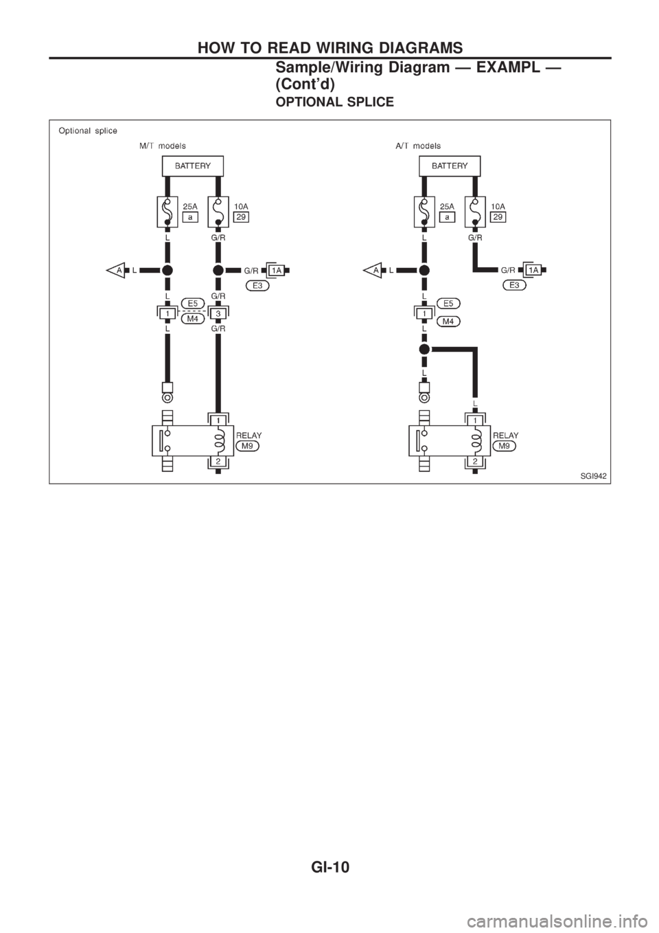 NISSAN PICK-UP 1998 Repair Manual OPTIONAL SPLICE
SGI942
HOW TO READ WIRING DIAGRAMS
Sample/Wiring Diagram Ð EXAMPL Ð
(Contd)
GI-10 NISSAN PICK-UP 1998 Repair Manual OPTIONAL SPLICE
SGI942
HOW TO READ WIRING DIAGRAMS
Sample/Wiring Diagram Ð EXAMPL Ð
(Contd)
GI-10