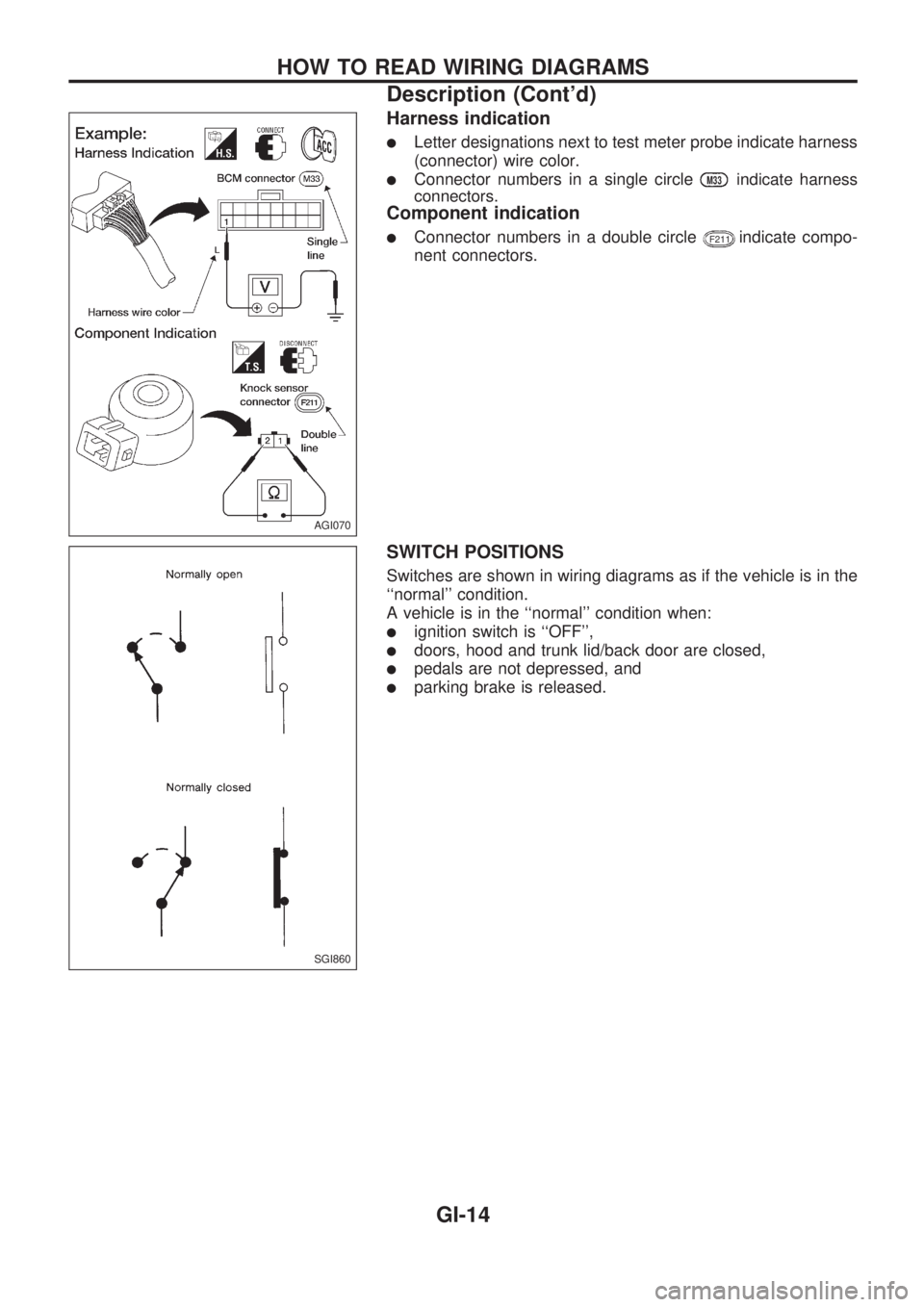 NISSAN PICK-UP 1998 Repair Manual Harness indication
lLetter designations next to test meter probe indicate harness
(connector) wire color.
lConnector numbers in a single circleM33indicate harness
connectors.
Component indication
lCon NISSAN PICK-UP 1998 Repair Manual Harness indication
lLetter designations next to test meter probe indicate harness
(connector) wire color.
lConnector numbers in a single circleM33indicate harness
connectors.
Component indication
lCon