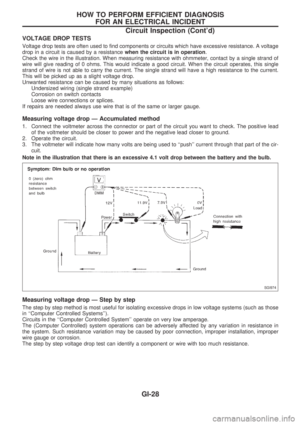 NISSAN PICK-UP 1998 Repair Manual VOLTAGE DROP TESTS
Voltage drop tests are often used to find components or circuits which have excessive resistance. A voltage
drop in a circuit is caused by a resistancewhen the circuit is in operati NISSAN PICK-UP 1998 Repair Manual VOLTAGE DROP TESTS
Voltage drop tests are often used to find components or circuits which have excessive resistance. A voltage
drop in a circuit is caused by a resistancewhen the circuit is in operati