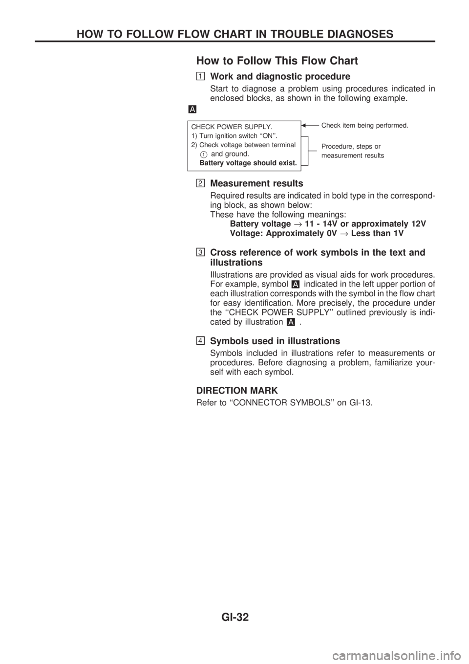 NISSAN PICK-UP 1998 Repair Manual How to Follow This Flow Chart
Work and diagnostic procedure
Start to diagnose a problem using procedures indicated in
enclosed blocks, as shown in the following example.
CHECK POWER SUPPLY.
1) Turn ig NISSAN PICK-UP 1998 Repair Manual How to Follow This Flow Chart
Work and diagnostic procedure
Start to diagnose a problem using procedures indicated in
enclosed blocks, as shown in the following example.
CHECK POWER SUPPLY.
1) Turn ig