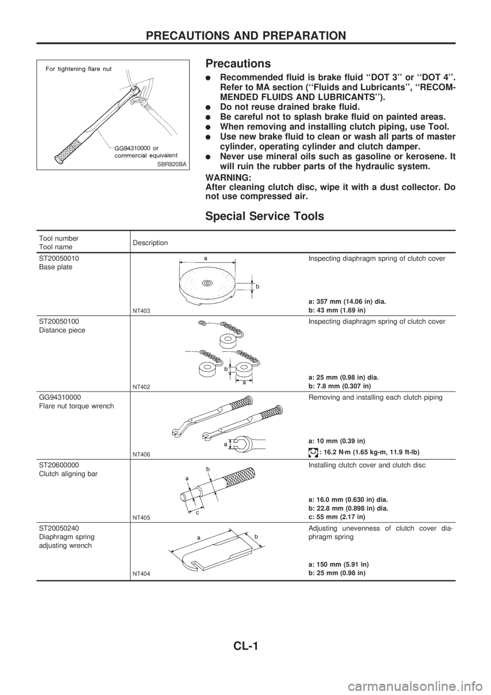 NISSAN PICK-UP 1998 Manual Online Precautions
lRecommended fluid is brake fluid ``DOT 3 or ``DOT 4.
Refer to MA section (``Fluids and Lubricants, ``RECOM-
MENDED FLUIDS AND LUBRICANTS).
lDo not reuse drained brake fluid.
lBe c NISSAN PICK-UP 1998 Manual Online Precautions
lRecommended fluid is brake fluid ``DOT 3 or ``DOT 4.
Refer to MA section (``Fluids and Lubricants, ``RECOM-
MENDED FLUIDS AND LUBRICANTS).
lDo not reuse drained brake fluid.
lBe c
