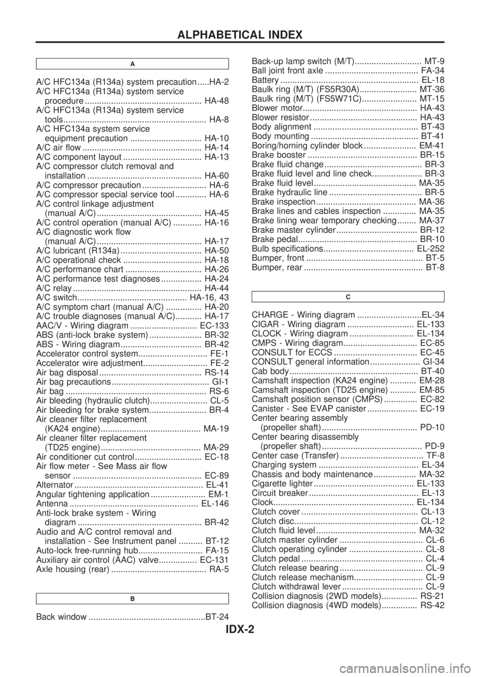 NISSAN PICK-UP 1998 Repair Manual A
A/C HFC134a (R134a) system precaution .....HA-2
A/C HFC134a (R134a) system service
procedure ................................................. HA-48
A/C HFC134a (R134a) system service
tools......... NISSAN PICK-UP 1998 Repair Manual A
A/C HFC134a (R134a) system precaution .....HA-2
A/C HFC134a (R134a) system service
procedure ................................................. HA-48
A/C HFC134a (R134a) system service
tools.........