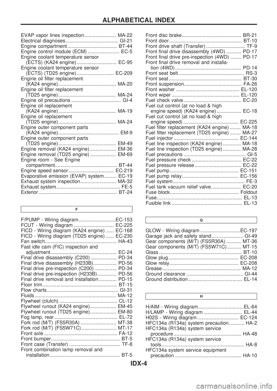 NISSAN PICK-UP 1998 Repair Manual EVAP vapor lines inspection ....................... MA-22
Electrical diagnoses ...................................... GI-21
Engine compartment .................................... BT-44
Engine control NISSAN PICK-UP 1998 Repair Manual EVAP vapor lines inspection ....................... MA-22
Electrical diagnoses ...................................... GI-21
Engine compartment .................................... BT-44
Engine control