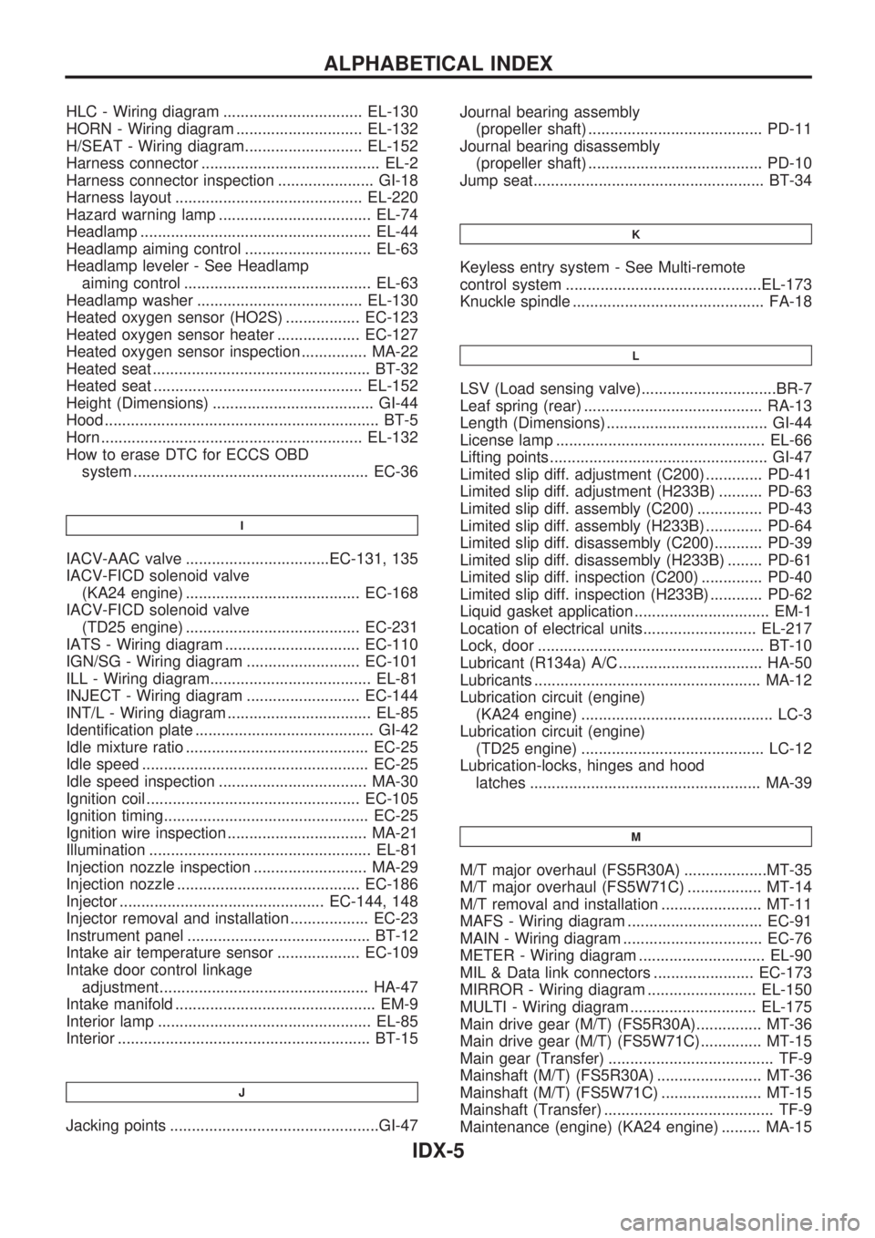 NISSAN PICK-UP 1998 Repair Manual HLC - Wiring diagram ................................ EL-130
HORN - Wiring diagram ............................. EL-132
H/SEAT - Wiring diagram........................... EL-152
Harness connector .... NISSAN PICK-UP 1998 Repair Manual HLC - Wiring diagram ................................ EL-130
HORN - Wiring diagram ............................. EL-132
H/SEAT - Wiring diagram........................... EL-152
Harness connector ....