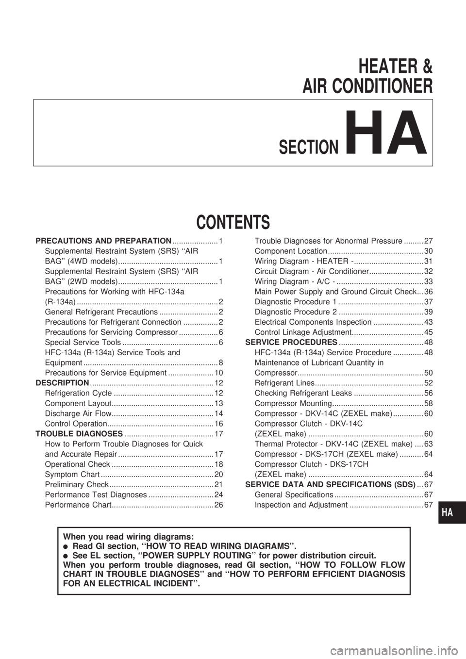 NISSAN PICK-UP 1998 Repair Manual HEATER &
AIR CONDITIONER
SECTIONHA
CONTENTS
PRECAUTIONS AND PREPARATION..................... 1
Supplemental Restraint System (SRS) ``AIR
BAG (4WD models)............................................. NISSAN PICK-UP 1998 Repair Manual HEATER &
AIR CONDITIONER
SECTIONHA
CONTENTS
PRECAUTIONS AND PREPARATION..................... 1
Supplemental Restraint System (SRS) ``AIR
BAG (4WD models).............................................