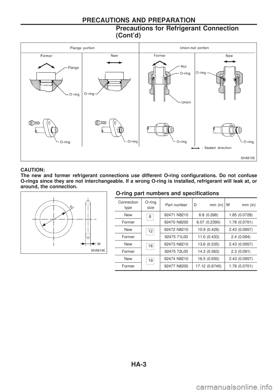 NISSAN PICK-UP 1998 Repair Manual CAUTION:
The new and former refrigerant connections use different O-ring configurations. Do not confuse
O-rings since they are not interchangeable. If a wrong O-ring is installed, refrigerant will lea NISSAN PICK-UP 1998 Repair Manual CAUTION:
The new and former refrigerant connections use different O-ring configurations. Do not confuse
O-rings since they are not interchangeable. If a wrong O-ring is installed, refrigerant will lea