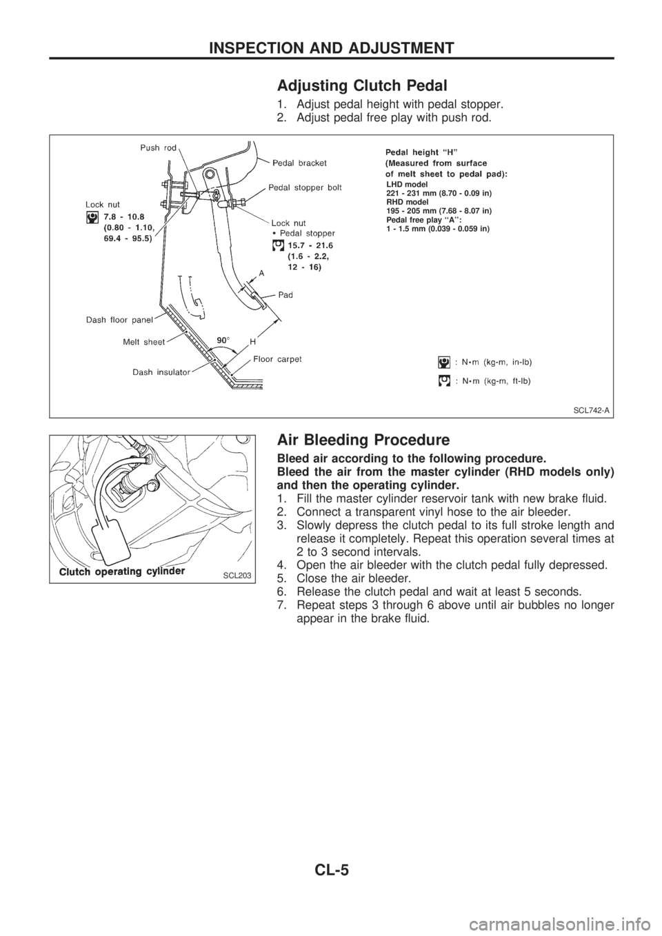 NISSAN PICK-UP 1998 Manual Online Adjusting Clutch Pedal
1. Adjust pedal height with pedal stopper.
2. Adjust pedal free play with push rod.
Air Bleeding Procedure
Bleed air according to the following procedure.
Bleed the air from the NISSAN PICK-UP 1998 Manual Online Adjusting Clutch Pedal
1. Adjust pedal height with pedal stopper.
2. Adjust pedal free play with push rod.
Air Bleeding Procedure
Bleed air according to the following procedure.
Bleed the air from the