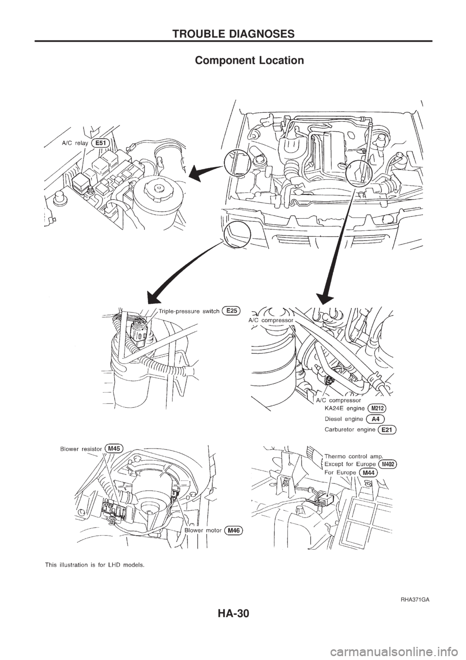 NISSAN PICK-UP 1998  Repair Manual Component Location
RHA371GA
TROUBLE DIAGNOSES
HA-30 