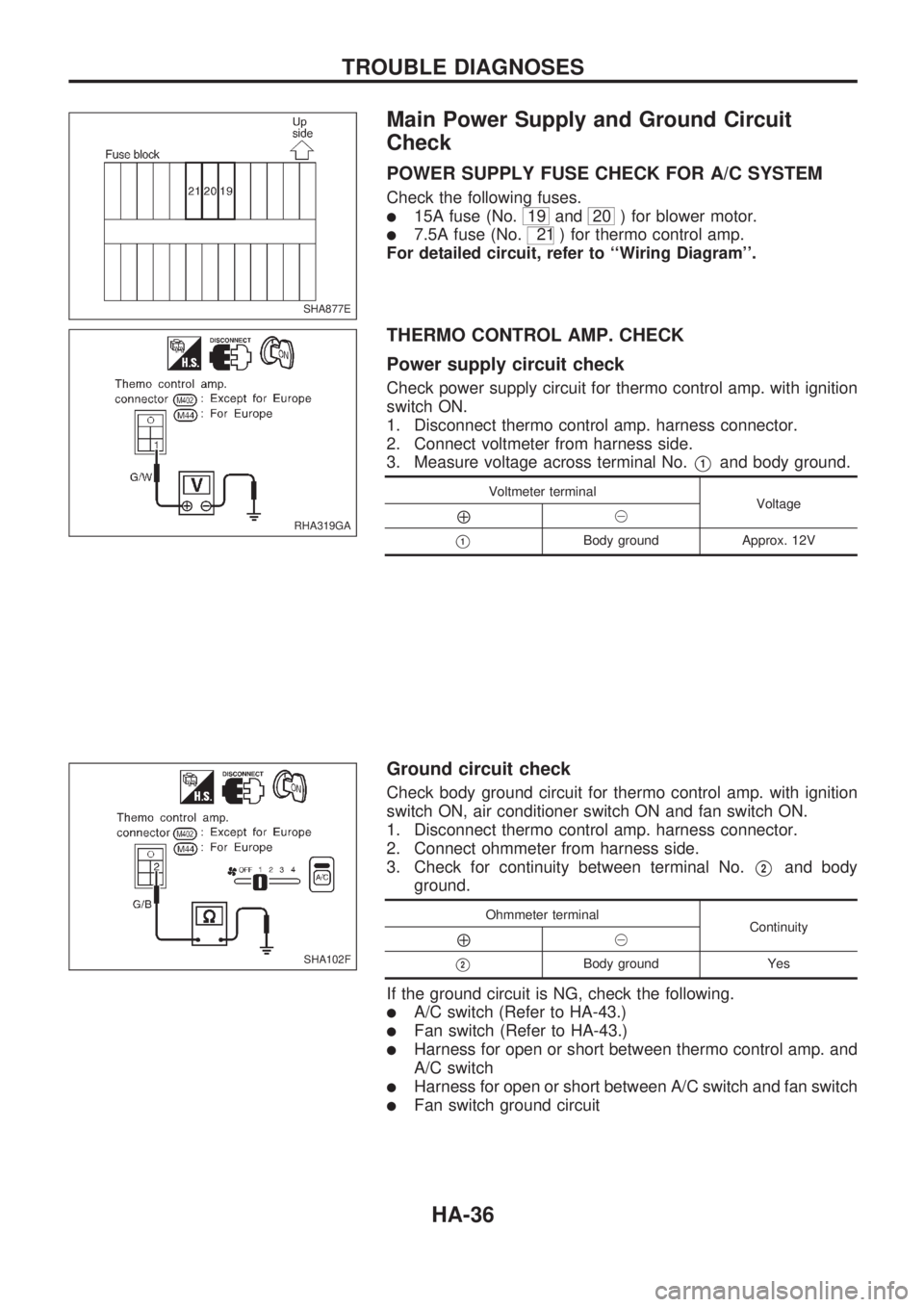 NISSAN PICK-UP 1998 Repair Manual Main Power Supply and Ground Circuit
Check
POWER SUPPLY FUSE CHECK FOR A/C SYSTEM
Check the following fuses.
l15A fuse (No.19 and20 ) for blower motor.
l7.5A fuse (No.21 ) for thermo control amp.
For NISSAN PICK-UP 1998 Repair Manual Main Power Supply and Ground Circuit
Check
POWER SUPPLY FUSE CHECK FOR A/C SYSTEM
Check the following fuses.
l15A fuse (No.19 and20 ) for blower motor.
l7.5A fuse (No.21 ) for thermo control amp.
For