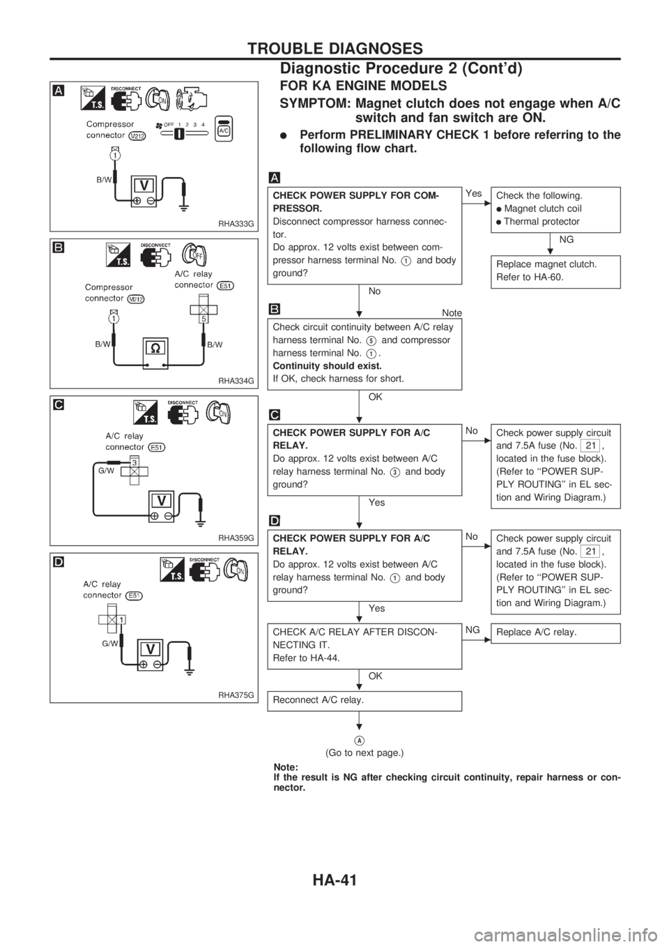 NISSAN PICK-UP 1998 Repair Manual FOR KA ENGINE MODELS
SYMPTOM: Magnet clutch does not engage when A/C
switch and fan switch are ON.
lPerform PRELIMINARY CHECK 1 before referring to the
following flow chart.
CHECK POWER SUPPLY FOR COM NISSAN PICK-UP 1998 Repair Manual FOR KA ENGINE MODELS
SYMPTOM: Magnet clutch does not engage when A/C
switch and fan switch are ON.
lPerform PRELIMINARY CHECK 1 before referring to the
following flow chart.
CHECK POWER SUPPLY FOR COM
