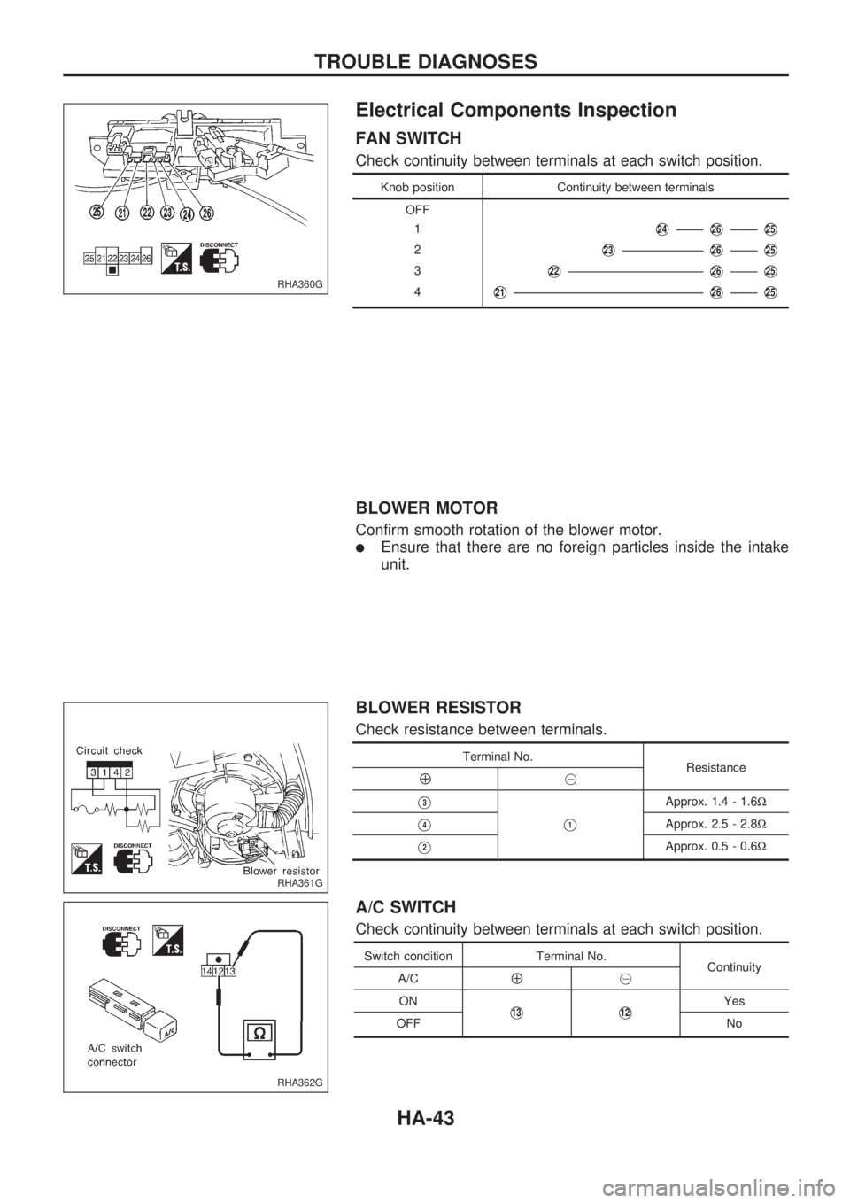 NISSAN PICK-UP 1998 Repair Manual Electrical Components Inspection
FAN SWITCH
Check continuity between terminals at each switch position.
Knob position Continuity between terminals
OFF
1
V24V26V25
2V23V26V25
3V22V26V25
4V21V26V25
BLOW NISSAN PICK-UP 1998 Repair Manual Electrical Components Inspection
FAN SWITCH
Check continuity between terminals at each switch position.
Knob position Continuity between terminals
OFF
1
V24V26V25
2V23V26V25
3V22V26V25
4V21V26V25
BLOW