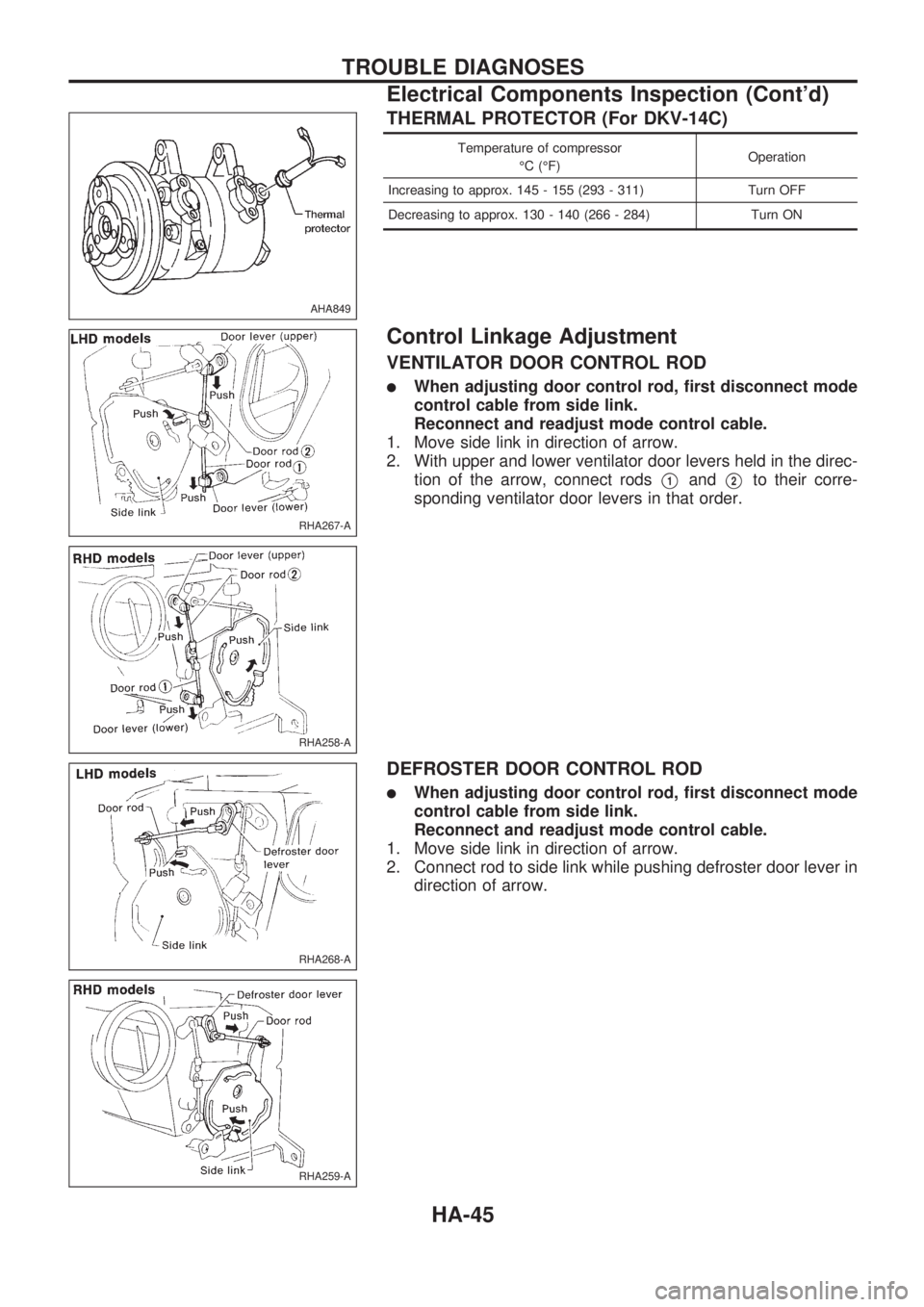NISSAN PICK-UP 1998 Repair Manual THERMAL PROTECTOR (For DKV-14C)
Temperature of compressor
ÉC (ÉF)Operation
Increasing to approx. 145 - 155 (293 - 311) Turn OFF
Decreasing to approx. 130 - 140 (266 - 284) Turn ON
Control Linkage Ad NISSAN PICK-UP 1998 Repair Manual THERMAL PROTECTOR (For DKV-14C)
Temperature of compressor
ÉC (ÉF)Operation
Increasing to approx. 145 - 155 (293 - 311) Turn OFF
Decreasing to approx. 130 - 140 (266 - 284) Turn ON
Control Linkage Ad