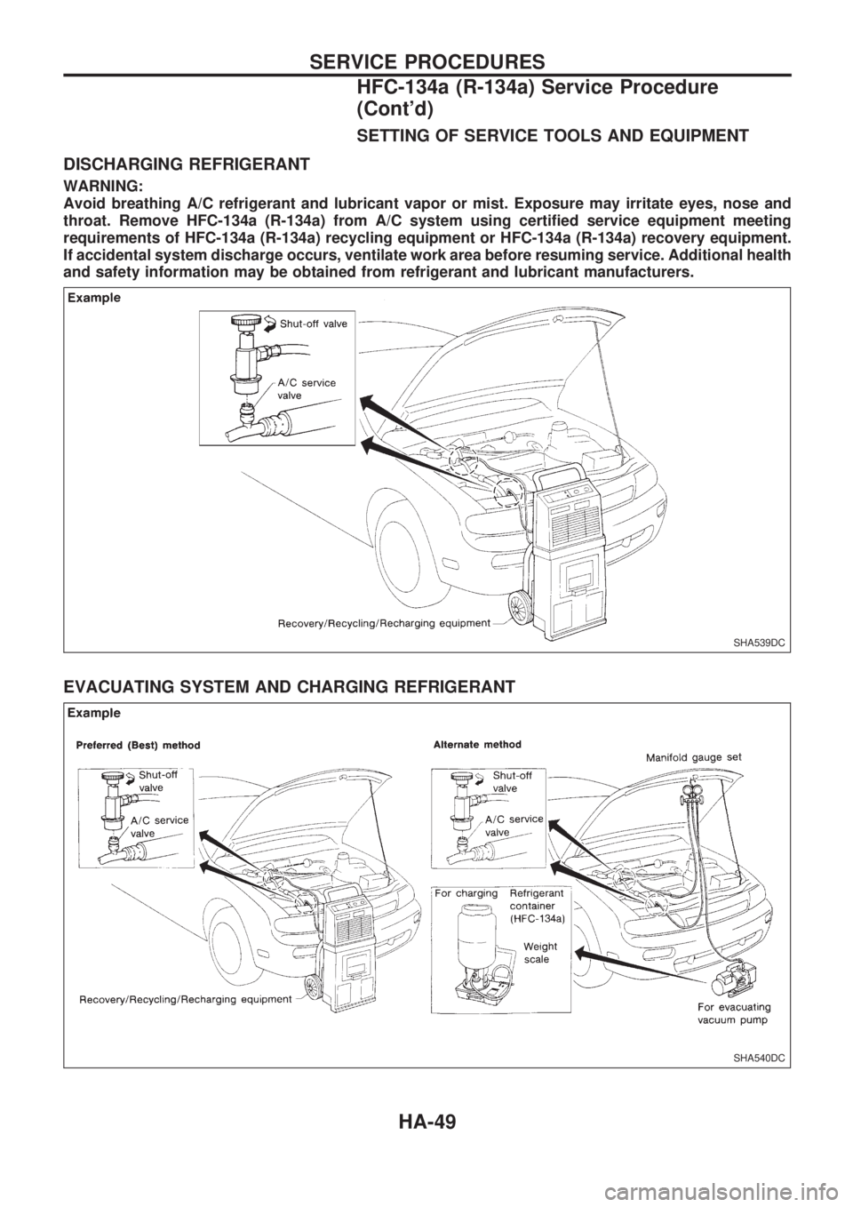 NISSAN PICK-UP 1998 Repair Manual SETTING OF SERVICE TOOLS AND EQUIPMENT
DISCHARGING REFRIGERANT
WARNING:
Avoid breathing A/C refrigerant and lubricant vapor or mist. Exposure may irritate eyes, nose and
throat. Remove HFC-134a (R-134 NISSAN PICK-UP 1998 Repair Manual SETTING OF SERVICE TOOLS AND EQUIPMENT
DISCHARGING REFRIGERANT
WARNING:
Avoid breathing A/C refrigerant and lubricant vapor or mist. Exposure may irritate eyes, nose and
throat. Remove HFC-134a (R-134